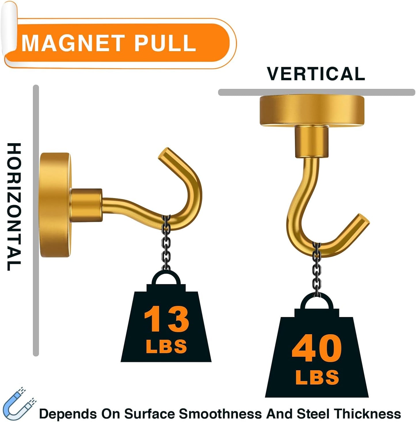 MIKEDE Magnetic Hooks Heavy Duty, 40 Lbs Magnet with Hooks for Cruise Cabins, Strong Magnets Neodymium for Hanging, Magnetic Wall Hooks for Refrigerator, Locker, Workplace(Yellow, 4 Pack)