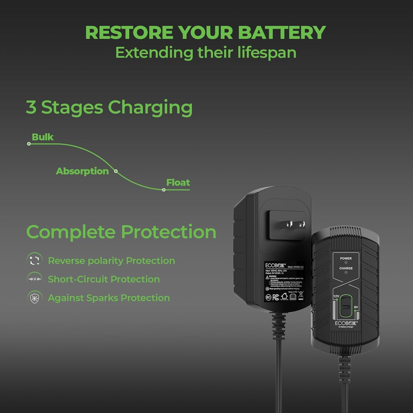 Infinity 1A Battery Charger, 6V / 12V, 3 Stage Charging, Battery Maintainer, Trickle Charge for Lead Acid, Gel, Lithium-ion, STD Batteries in Car, RV, Motorcycle, ATV, Boats