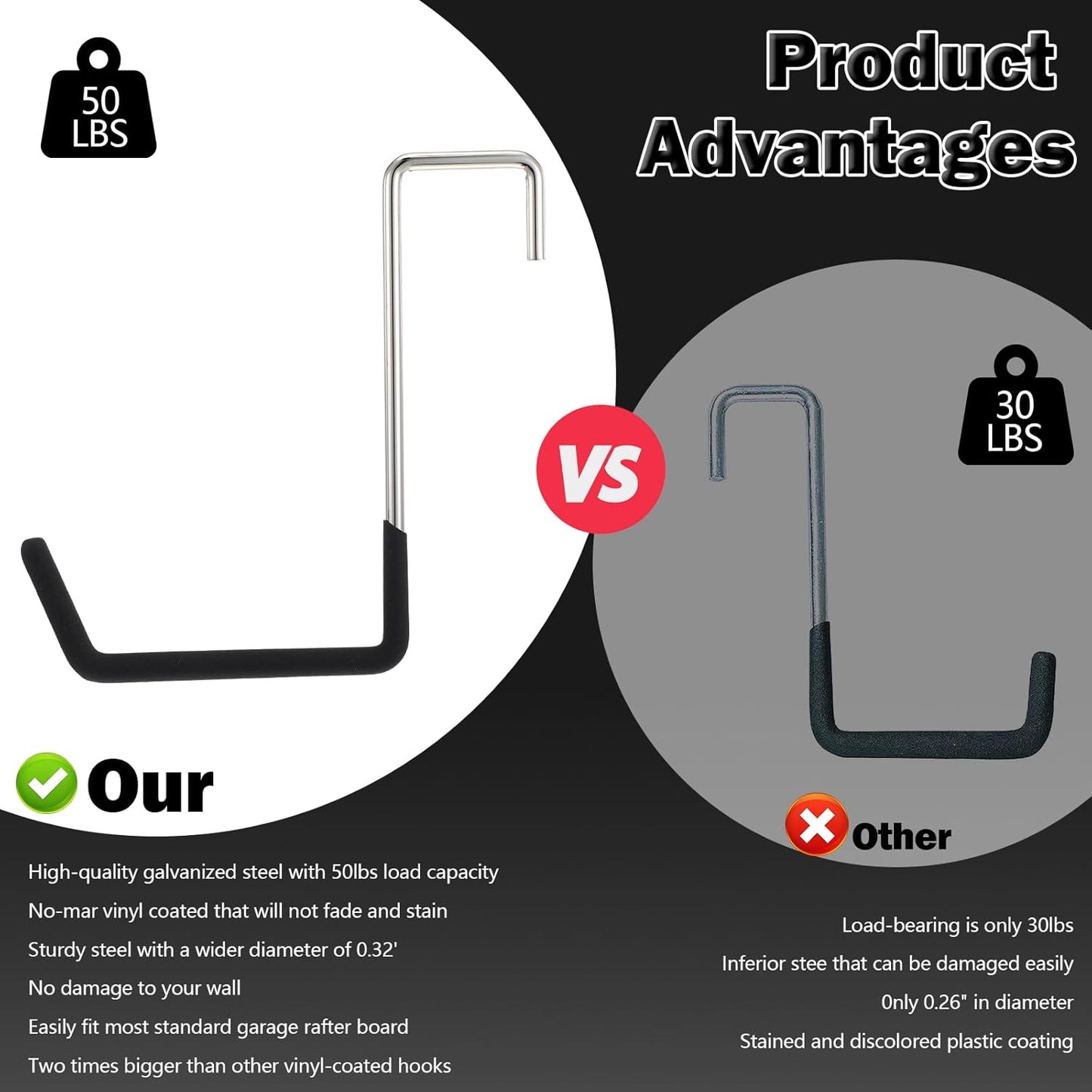 Rafter Hanger Hook, Large S Hooks for Hanging, Ladder Hanger, Bike Hooks, Garage Storage Organizer, Black 8PC