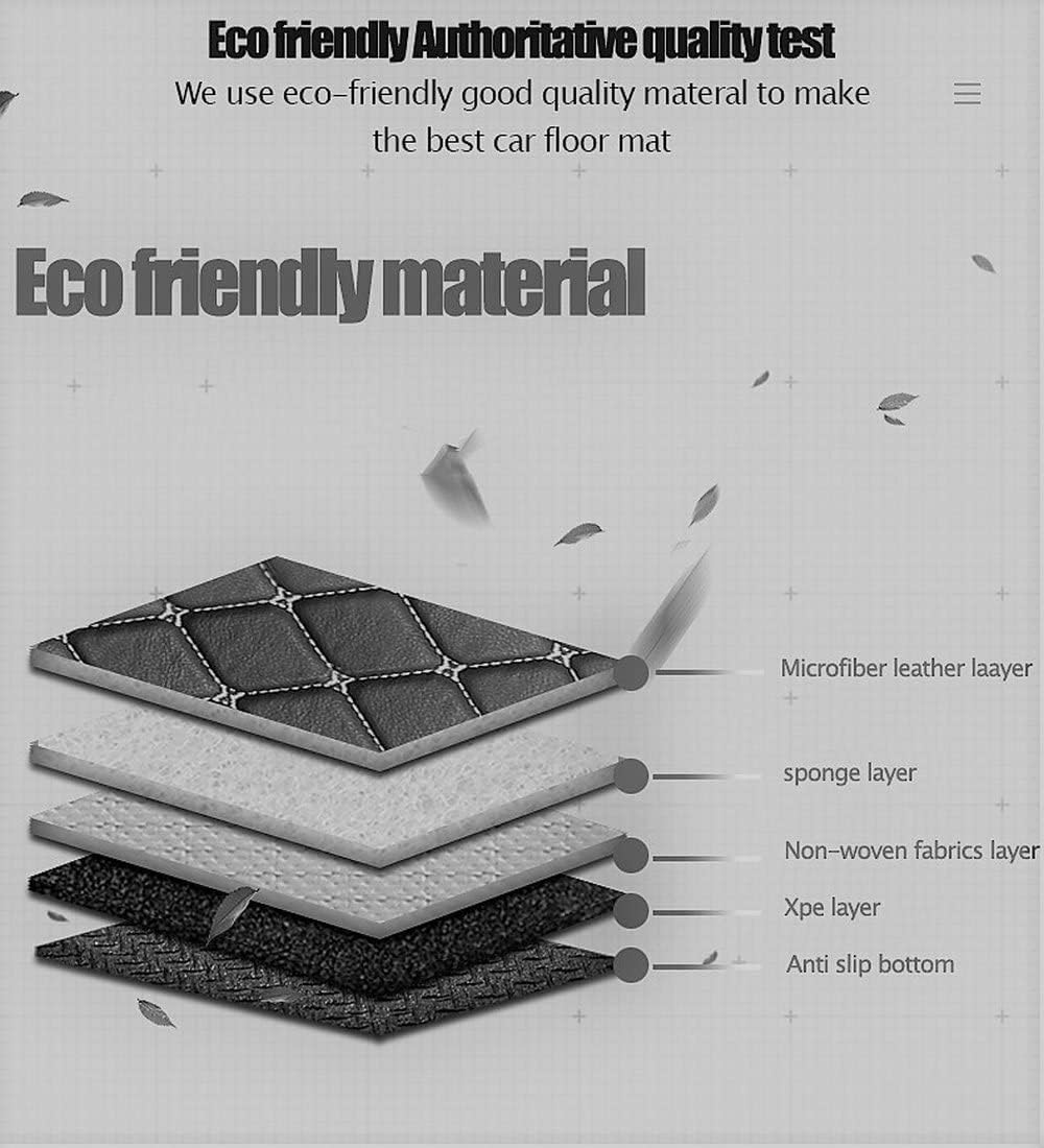 Custom Car Floor Mat Compatible with BMW Mercedes-Benz Toyota Cadillac Lexus Honda Infiniti Nissan Hyundai Kia Audi All Models Cars Sedans SUVs Automotive Mats (Edge White Middle Black White)