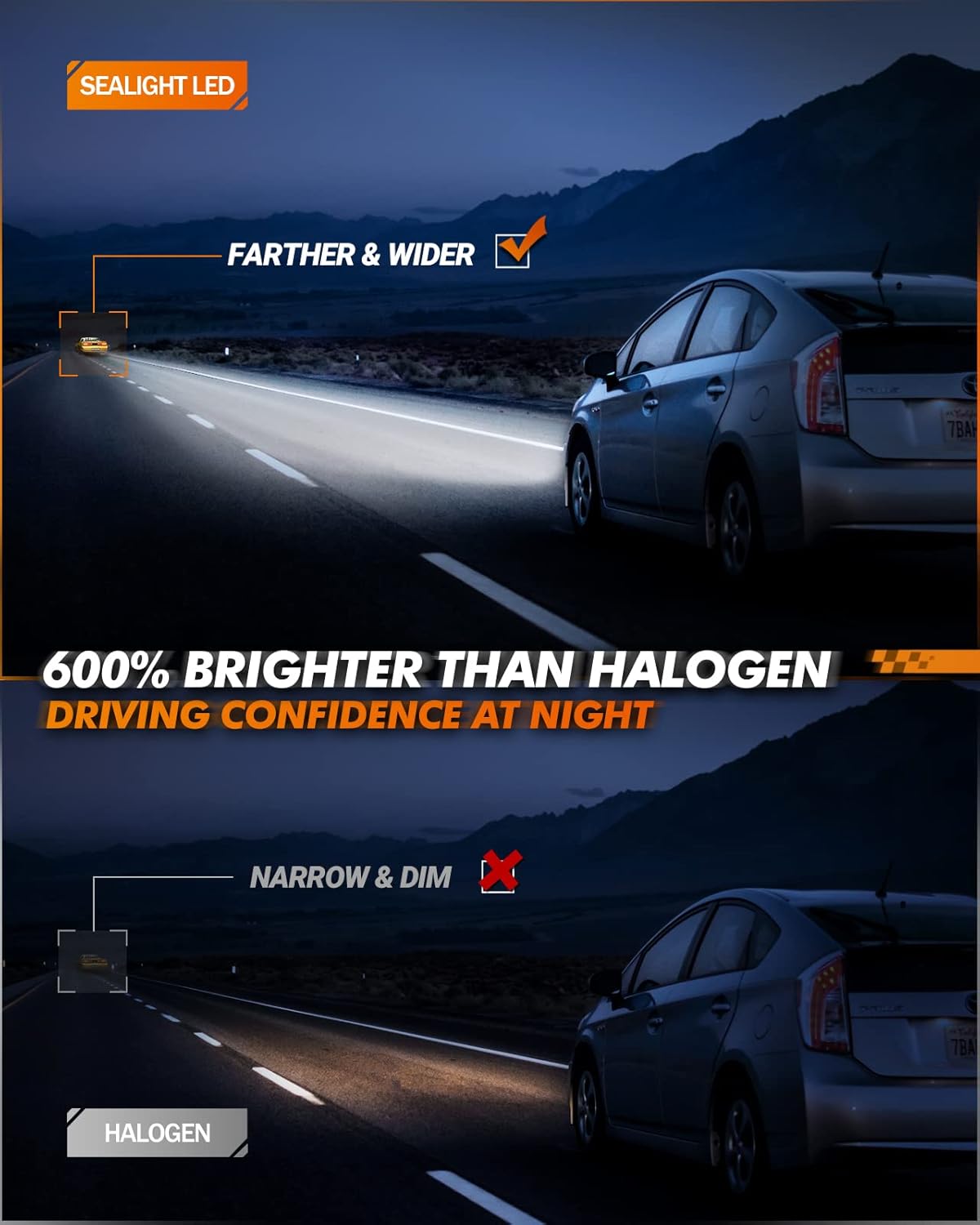 SEALIGHT S1 Series 9004 for ATVs & Powersports, 8×Brighteness Fog Lamps 1:1 Real Size 10 Years Lifespan, Pack of 2