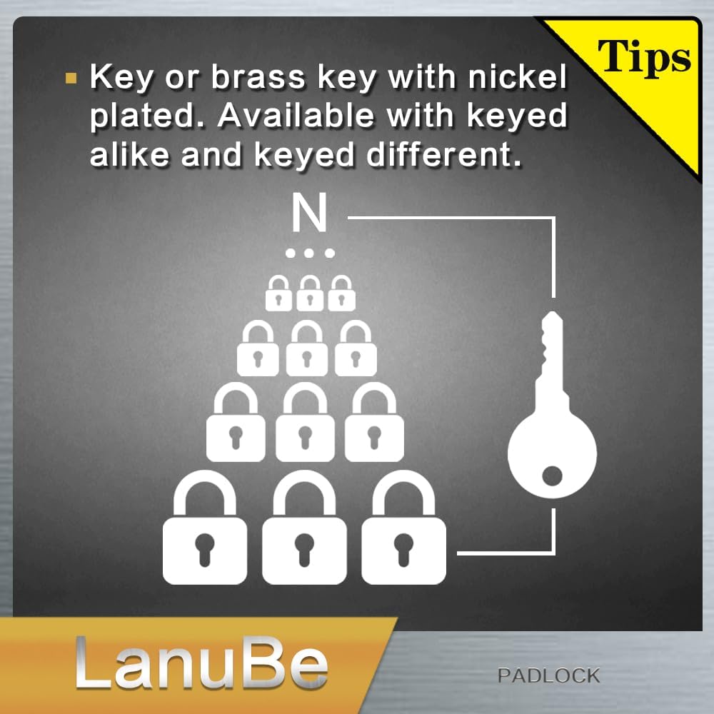LanuBe Lock Laminated keyed Padlock (1-9/16", 40mm), keyed Alike Locks, Normal Shackle,Marked Black Plastic Hoop, Pack of 6…