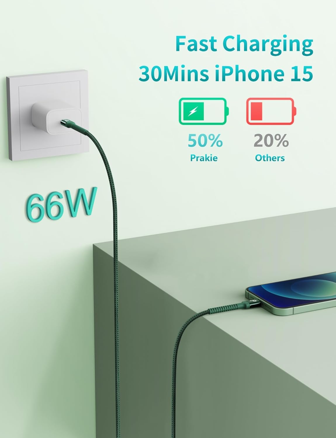 USB C Cable Fast Charging 10FT, 2Pack USBC to USBC Cable, iPhone 16 15 Charger Long Type C Nylon Braided USB-C Charger Cord for iPhone 16/15/Pro Max/Plus/Samsung Galaxy S23/LG/Switch-Green