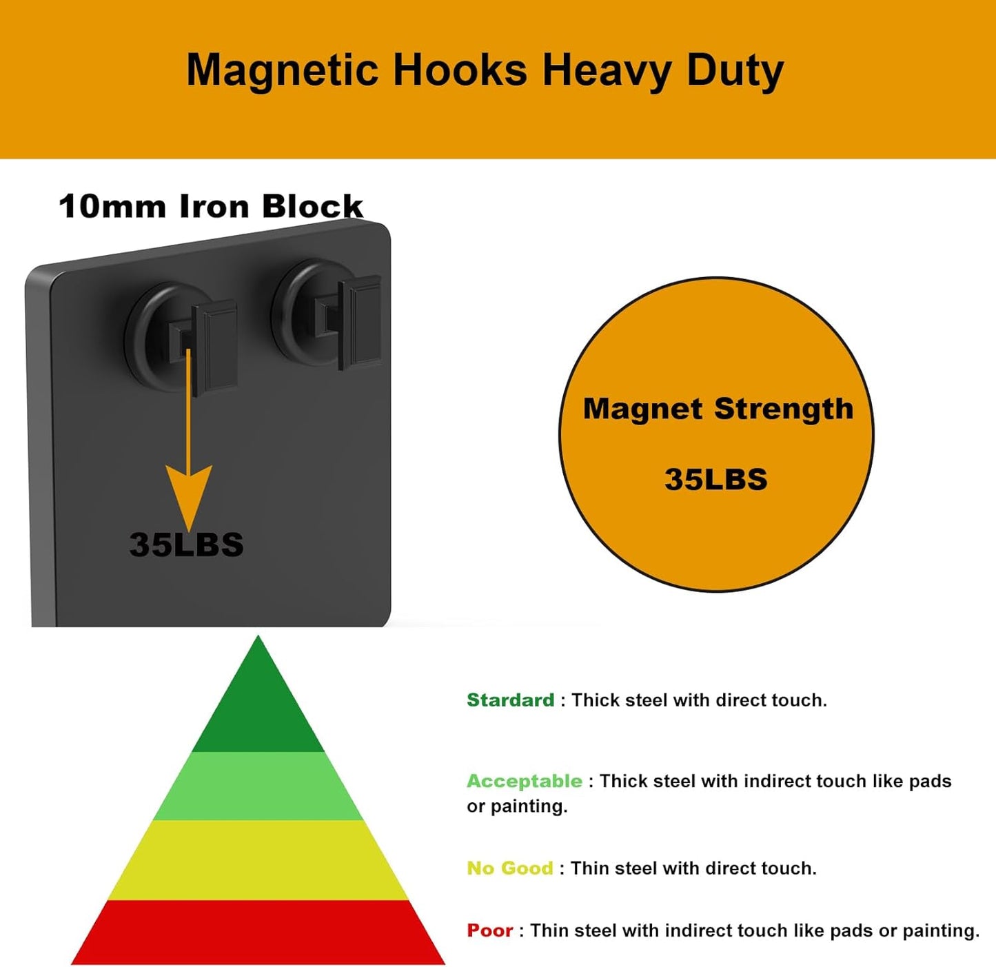 Ant Mag Magnetic Hooks Heavy Duty 160lbs for Coat Hanging with Rectangle Hook with Zinc Plated Strong Magnet Hangers for Metal Surface Great Organization for Cruise Cabinet Door Kitchen Room Office