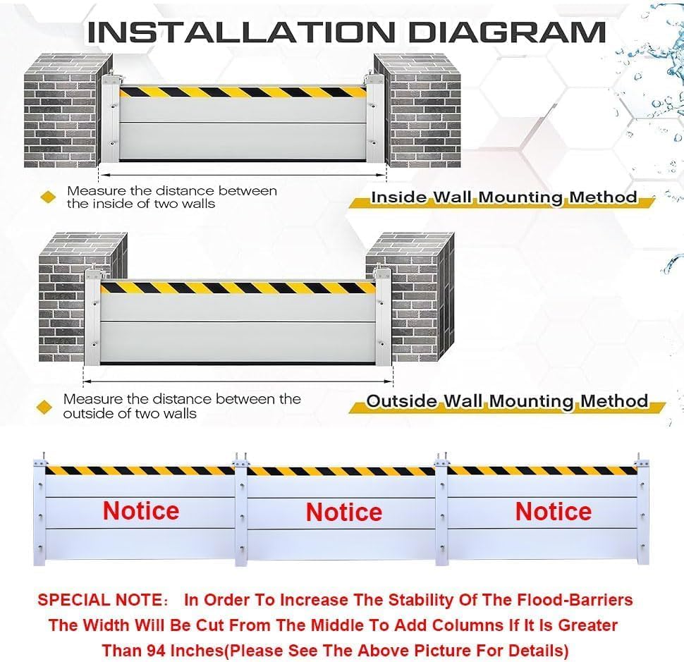 Reusable Heavy Duty Aluminum Flood Barriers for Home Exterior, Flood Protection Barriers Water Barrier Door Quick Detachable Garage Doors Detachable Mobile Rain Water Baffle ( H 39.4 inch L 16.5FT)