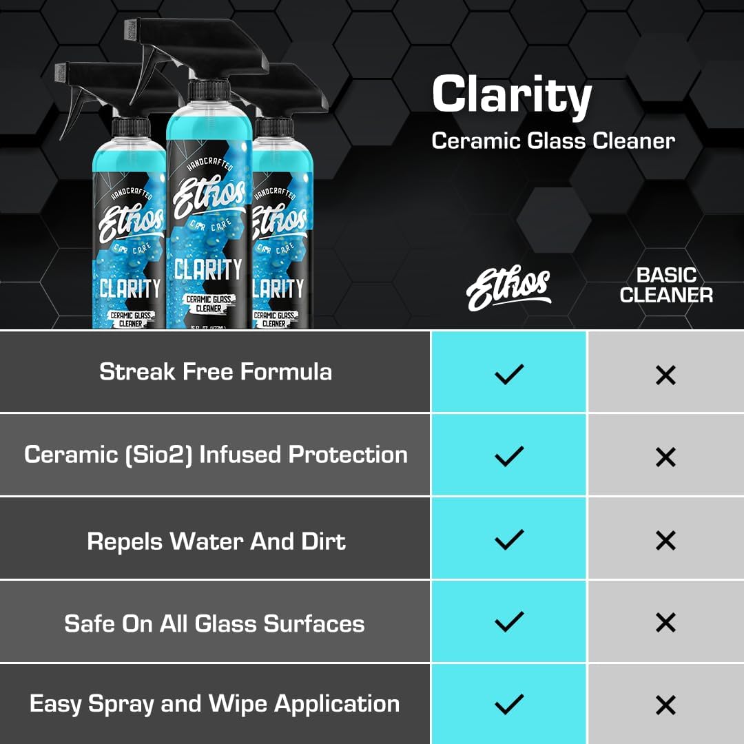 Ethos Clarity V2 - Ceramic Glass Cleaner and Water Repellent - Streak-Free Window Cleaner with Hydrophobic Protection for Car Windows and Mirrors