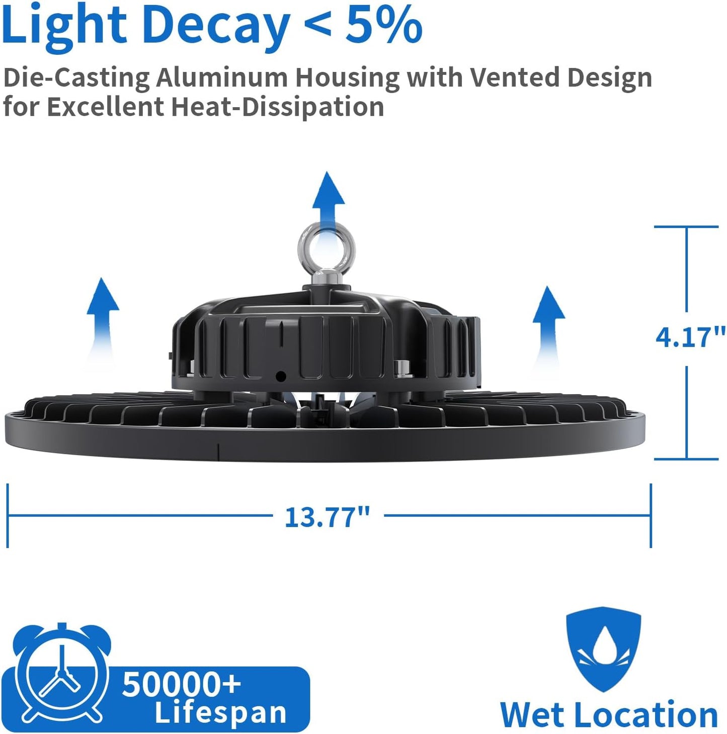 6 Pack UFO LED High Bay Light 250W, 35000 LM, 5000K with 5ft Power Cord, US Plug, Bright LED Shop Light for Basement Commercial Factory Garage Lighting, IP66 Waterproof, AC110-277V, ETL Listded
