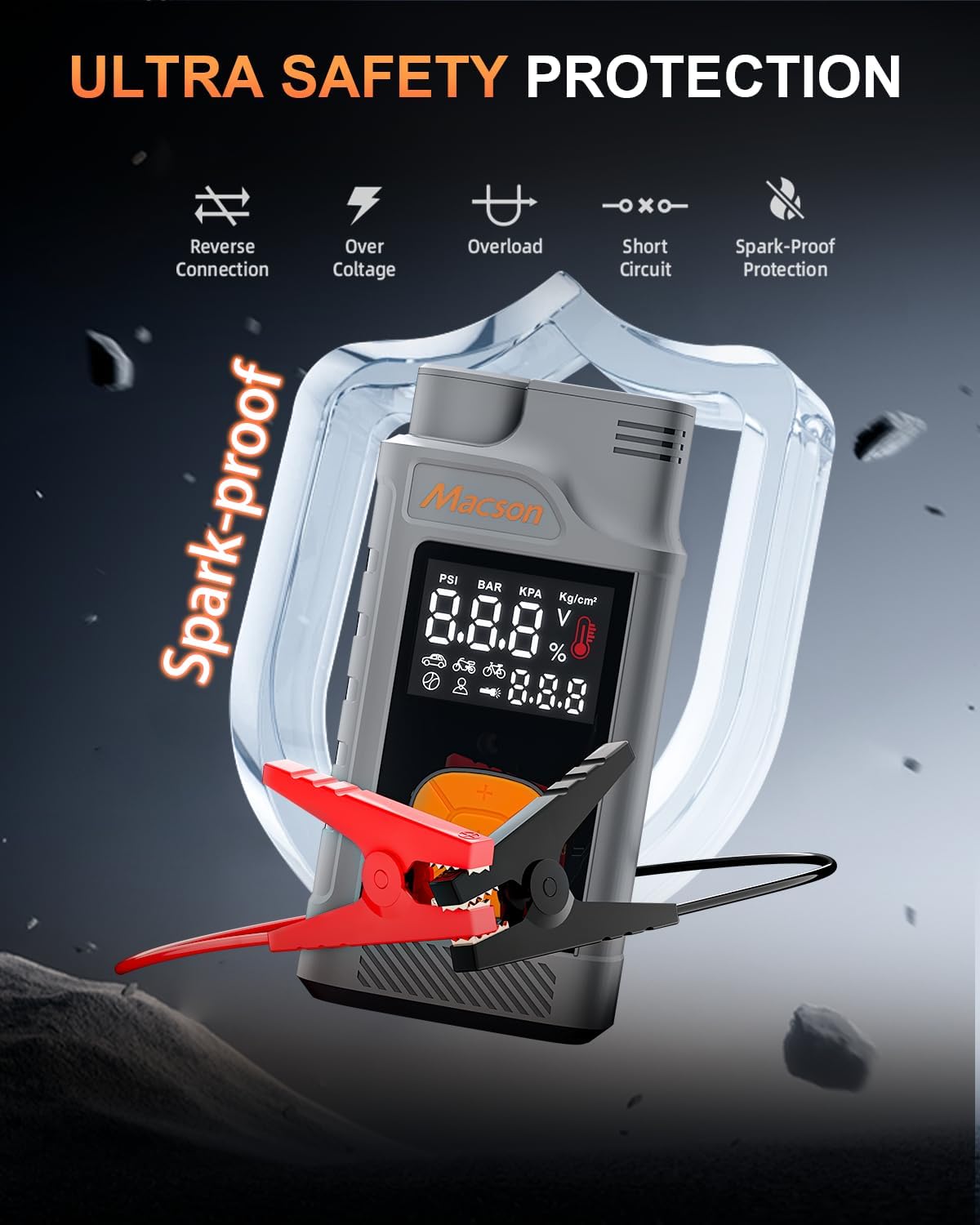 Jump Starter with Air Compressor-1500A Portable Car Battery Charger(Up to 7.5L Gas/5.5L Diesel),12V Jumper Box 150PSI Auto Tire Inflator with Jumper Cable, USB Charge, DC Output and Flashlight