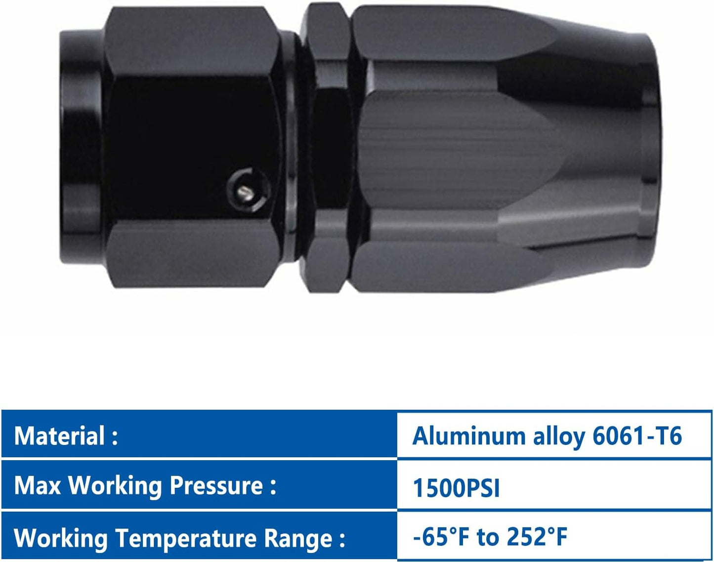 LokoCar 12AN Hose End Fitting 0 Degree Straight Swivel For CPE Braided Hose Black 2Pcs