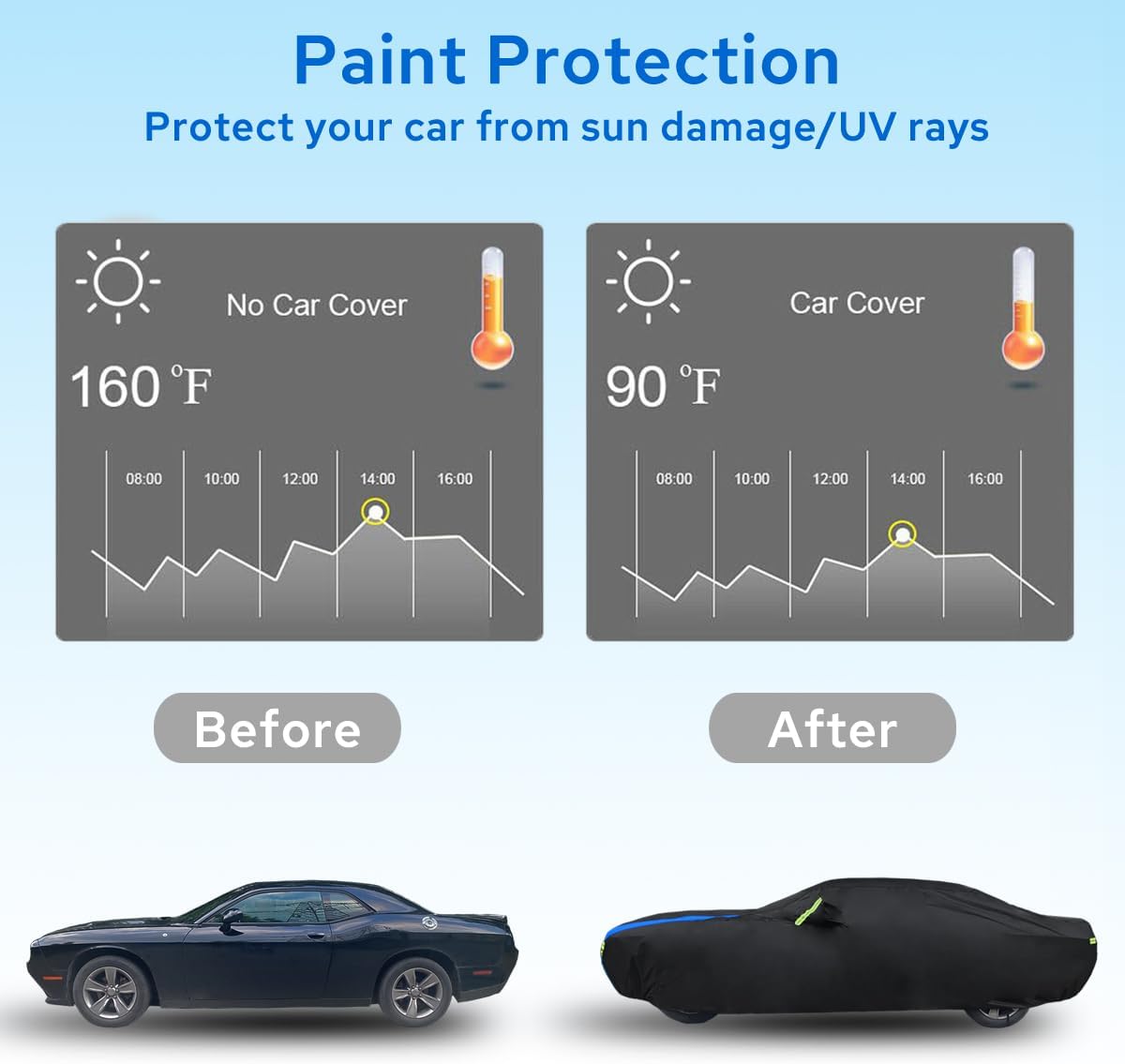 Avecrew Car Cover Waterproof All Weather for Dodge Challenger Automobiles, Outdoor Full Exterior Covers Fit 2008-2023 for Dodge Challenger with Windproof Strap