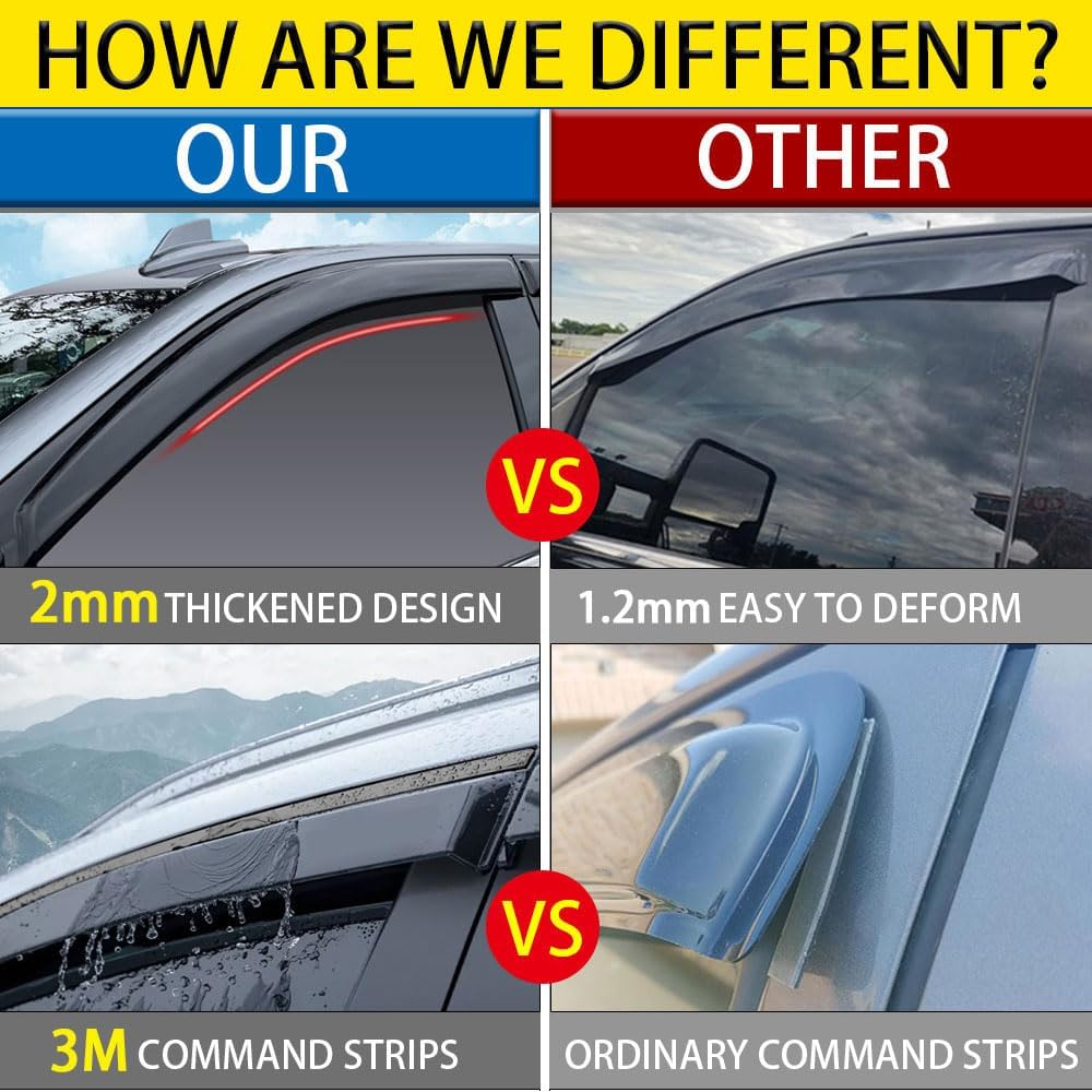 Rain Guards for Edge 2015-2024 SE SEL ST ST-Line Titanium, Tape-on Side Window Deflectors, Window Visors for Edge Cars, for Car Accessories, 4 pcs