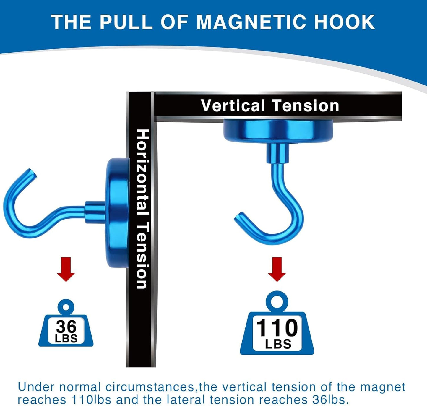 LOVIMAG Magnetic Hooks for Cruise Cabins, 110lbs Blue Magnetic Hooks for Classroom, Strong Magnets with Hooks for Hanging, Neodymium Magnet Hooks for Fridge, Ceiling, Locker, Camper, Travel-25 Pcs