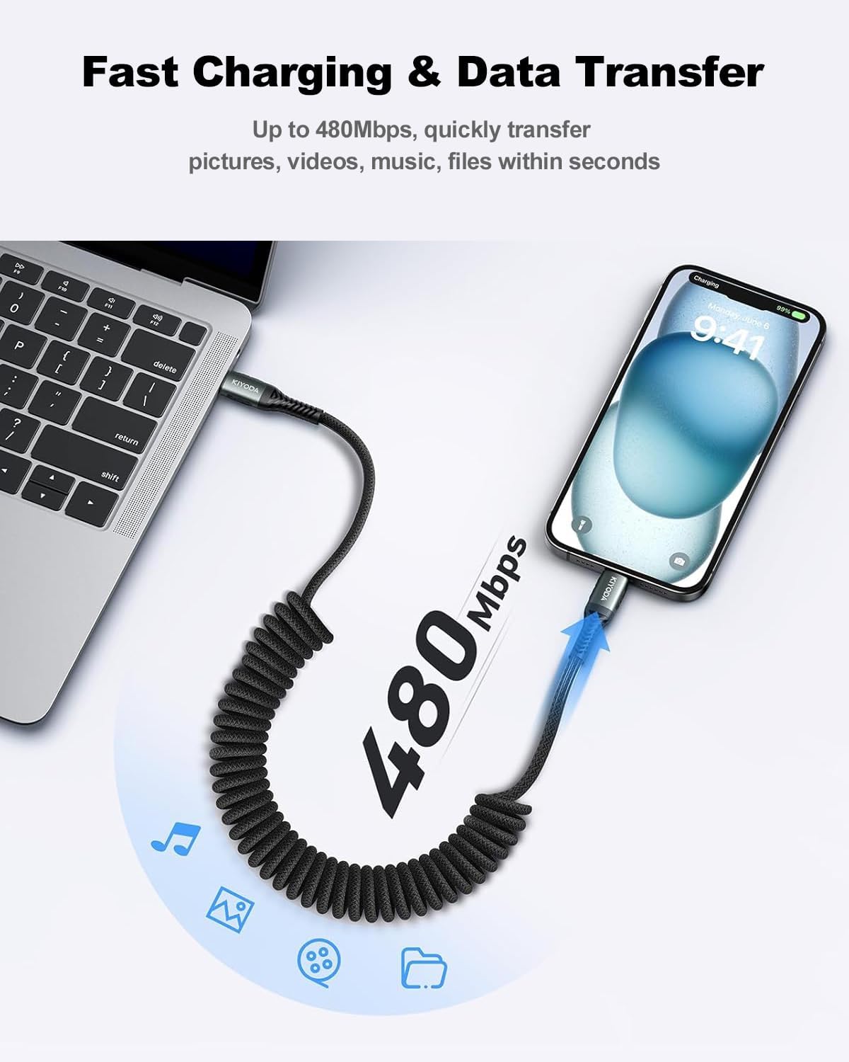 USB C to USB C Cable Coiled 6FT 2Pack, Braided Type C Charger for Car 66W Fast Charging Cord Compatible with iPhone 16 15, iPad, Samsung Galaxy, Google Pixel, Moto, LG, TCL Phones