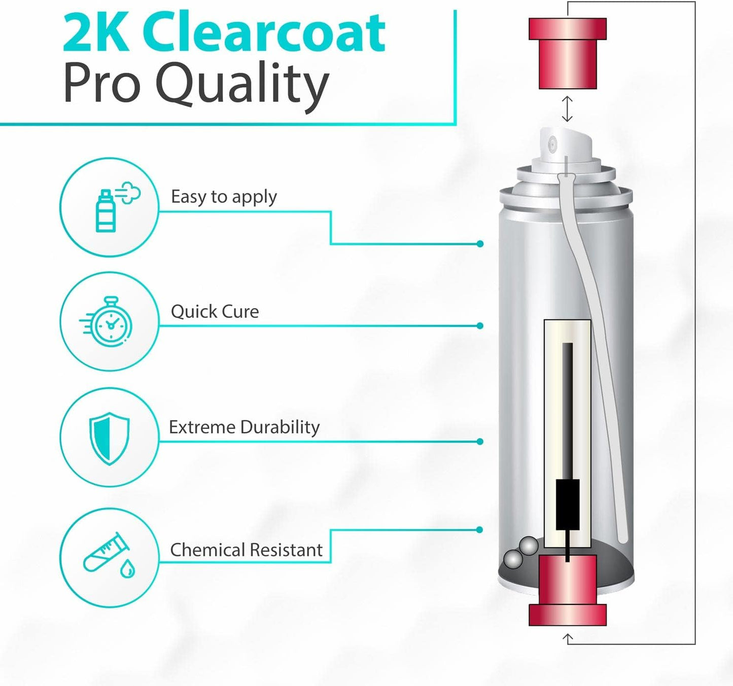 ERA Paints 2K High Gloss Automotive Clear Coat Spray/Aerosol With Can-Gun1 Premium Tool - Professional Quality & Finish - Easy to Use - Best Value