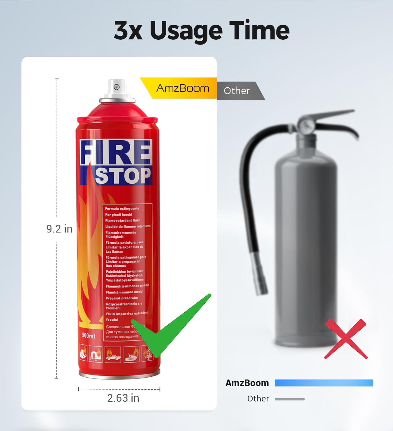 Fire Extinguisher 4-Pack with Mount Brackets，Portable for Home, Kitchen, Car, Boat，BBQ -Multi-Purpose Fire Protection