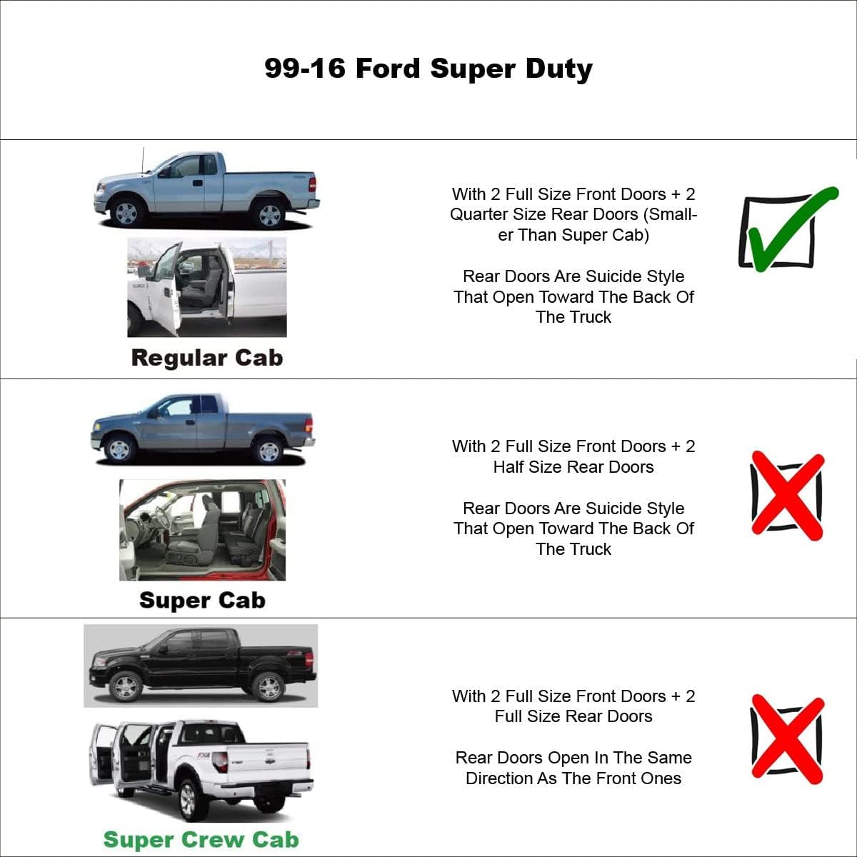 92503 Side Window Visor,2pcs Out-Channel Tape On Dark Smoke Rain Guards Wind Deflectors,Good Looking Window Visor fit for 99-16 Ford F250/F350/F450/F550 Super Duty with Standard Mirror