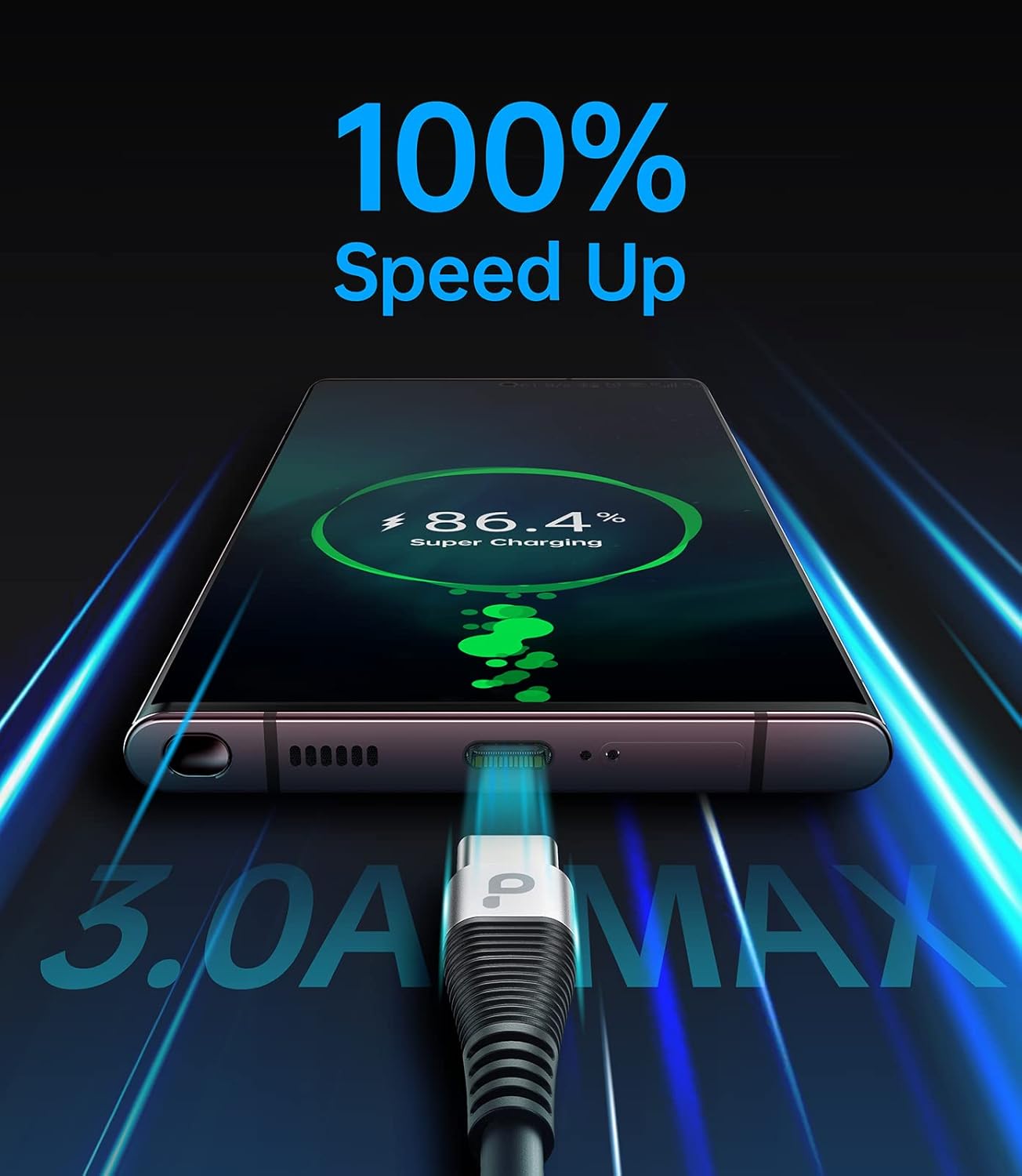 USB C to USB C Charger Cable [2-Pack 3FT], Coiled USB C Charger Cable for Car, Type C Fast Charging USBC to USBC Cable for iPhone 16/15/15 Pro/15 Plus/15 Pro Max/Samsung Galaxy S23 More USB C Devices