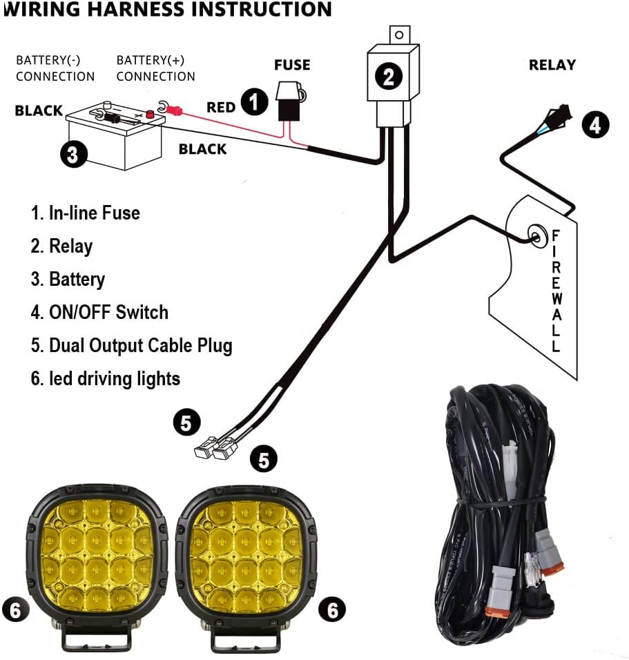 BIGLION.X 4 Inch Pair 160W 18800LM Amber Fog Lights Offroad Pods Super Bright Driving Spot With Wiring Harness IP68 12V 24V for Pickup Trucks SUV ATV UTV