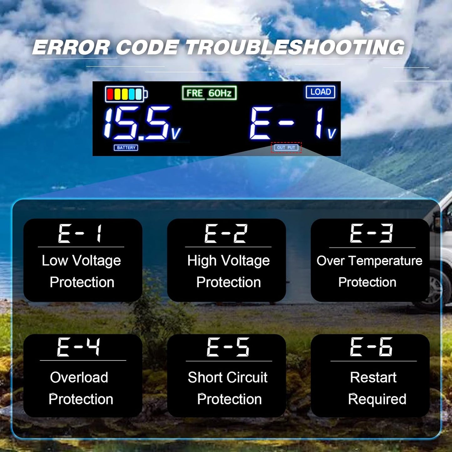 LVYUAN 1500 Watt Pure Sine Wave Inverter 12V to 110V 120V DC to AC with LCD Display, 3 U.S. Outlet, USB Charger Ports, Car Power Inverter for Vehicles, RV, Outdoor, Home