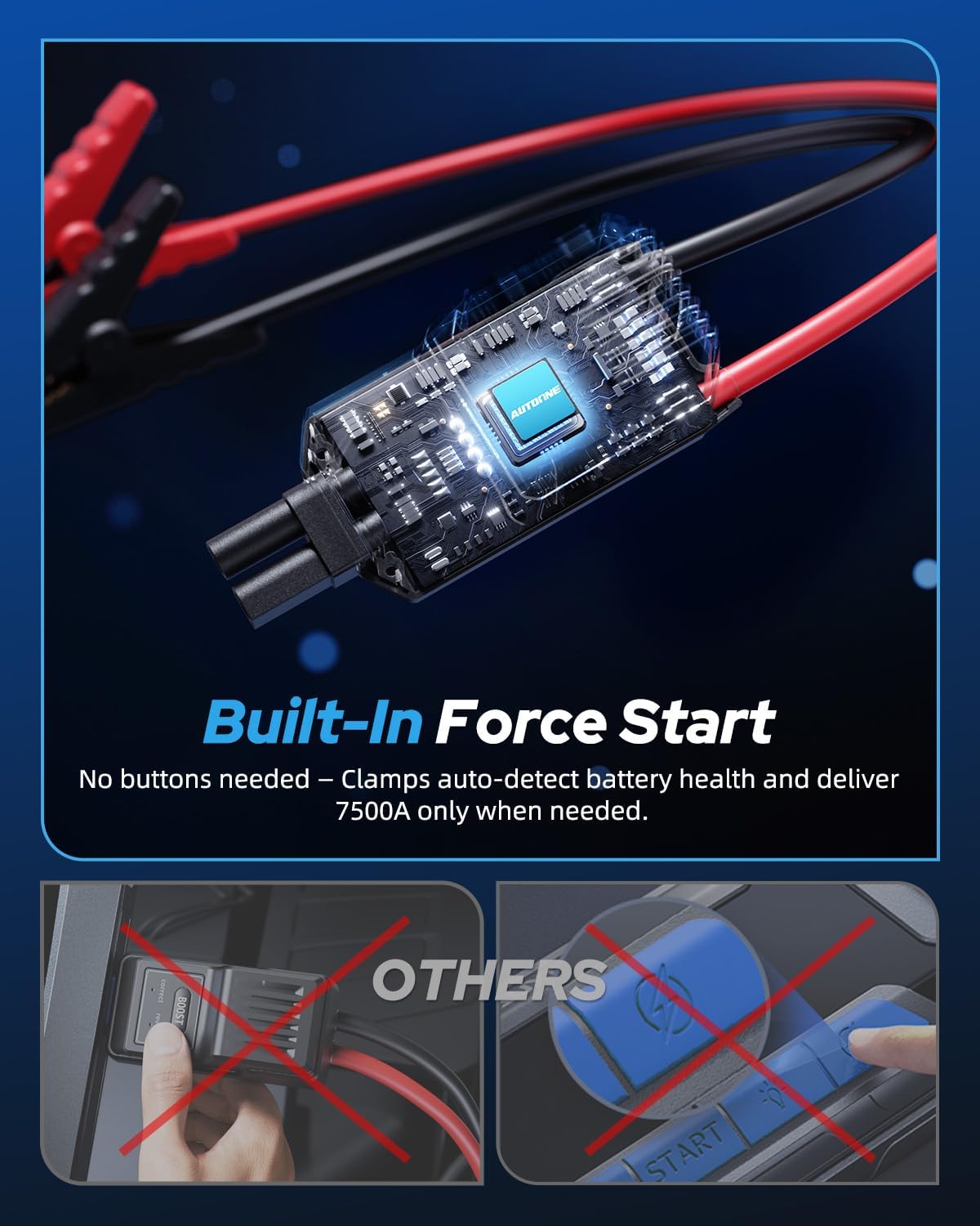 AUTOONE M4 Jump Starter 7500A Car Jumper Starter Portable, 12V Battery Jump Starter (All Gas/12L Diesel) Jump Box for Car Battery with Built-in Booster, Storage Case, LED Light, Jumper Cables