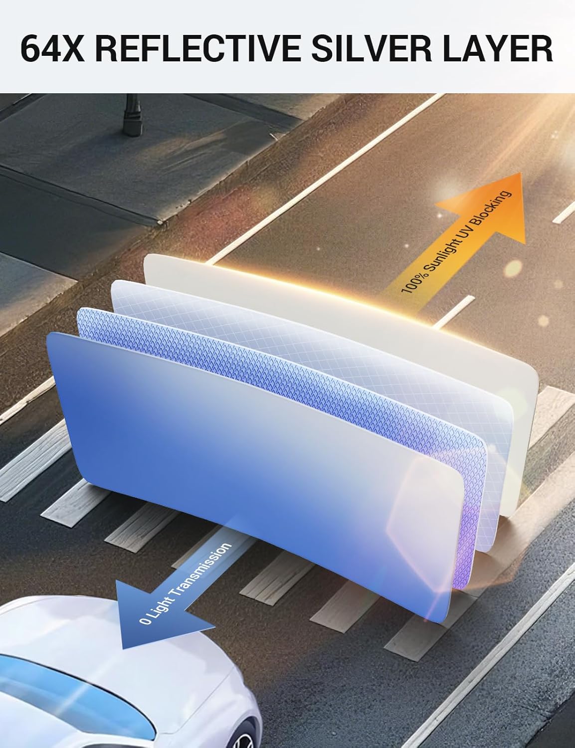 Proadsy for Volkswagen VW ID.4 2021-2025 Windshield Sun Shade 4-Layer Foldable Front Sunshade Protector Sun Visor Blocks UV Rays Keep Car Cooler