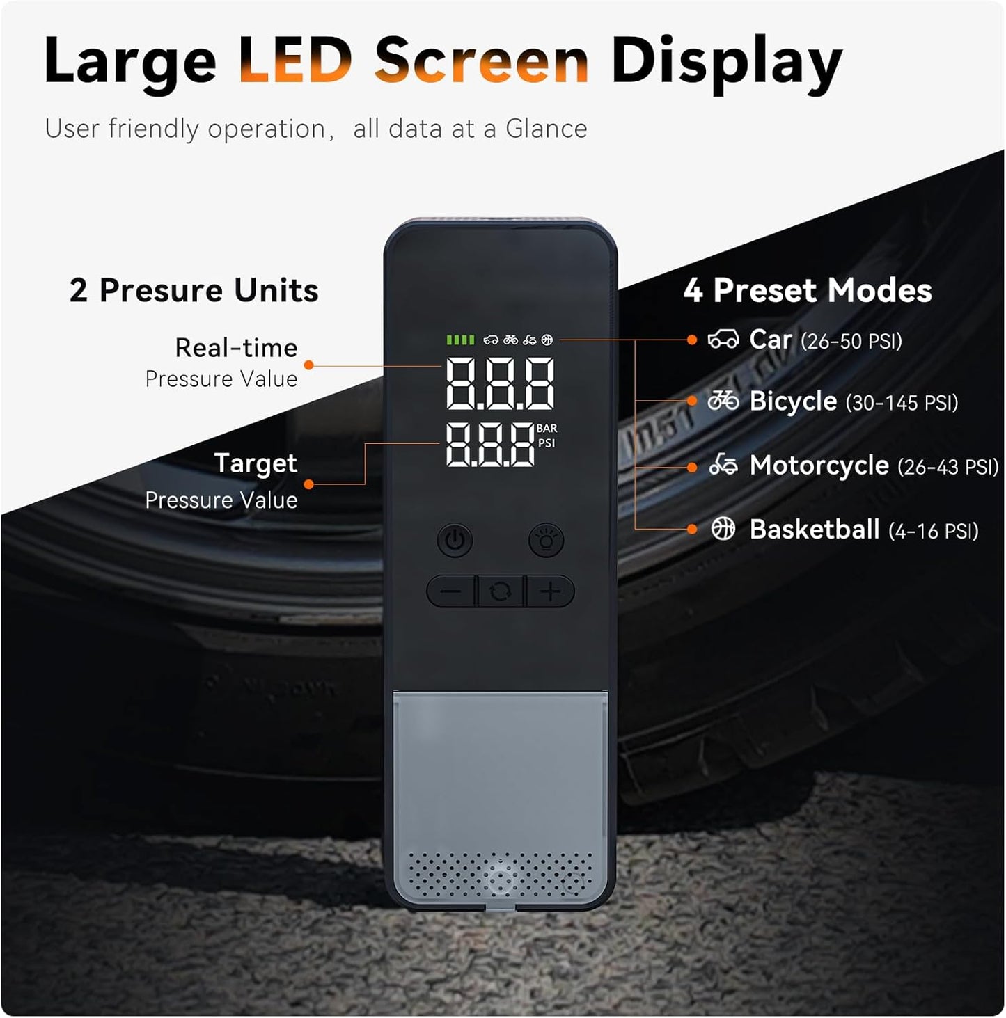 CYCPLUS Tire Inflator Portable Air Compressor - 150PSI Cordless Air Pump with Digital Tire Pressure Gauge, Auto Shut Off, DC/AC 2-in-1 for Car/Motorcycle/E-Bike/Ball