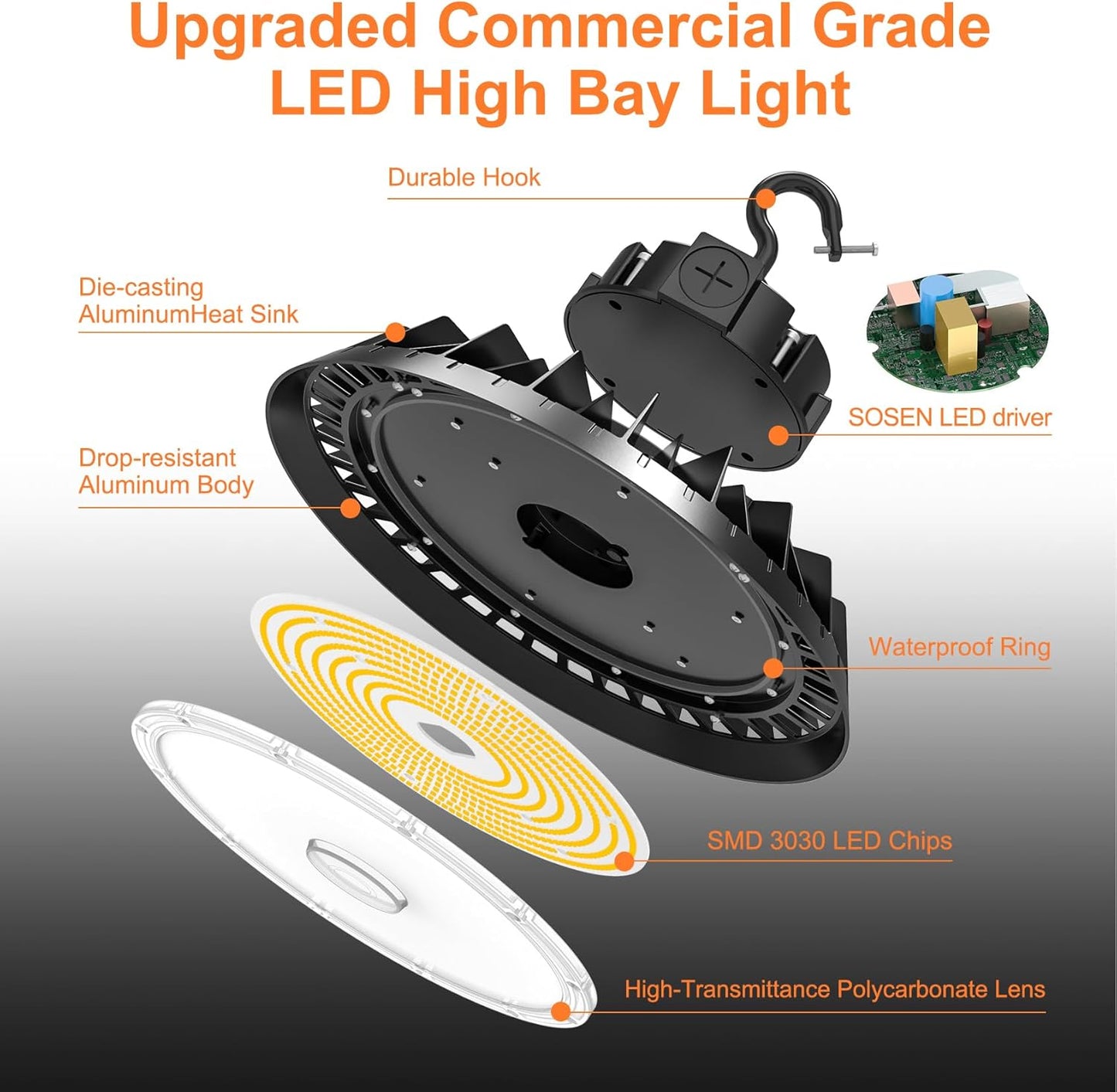 LED High Bay Lights, 300W UFO High Bay LED Shop Lights, 45000LM Adjustable CCT(5700K 5000K 4500K) & Power(300W 240W 200W), 0-10V Dimmable, 5' Cable Plug, IP65 Waterproof, ETL & DLC Listed High Bay