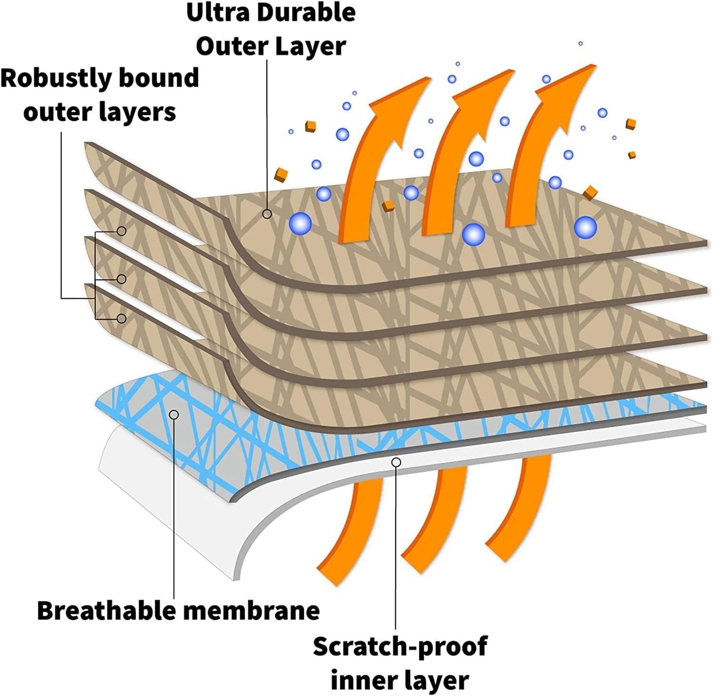 Supreme Full Car Cover – for Pontiac Fiero 1985-1988 Coupe 2-Door Semi Custom Fit Waterproof Full Coverage All Weather Windproof Dust Proof Indoor Outdoor Automobile