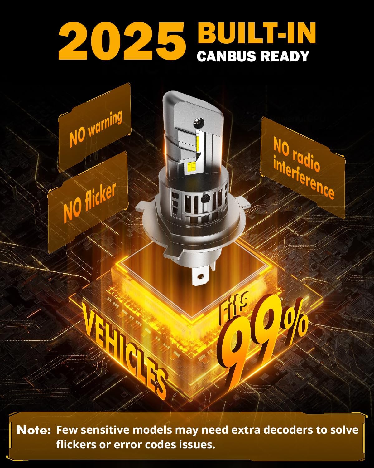 Auxbeam H4 9003 Fog Lights, 20000 Lumen 500% Brighter Wireless H4 Light for Off-Road Use or Fog Light, Plug and Play