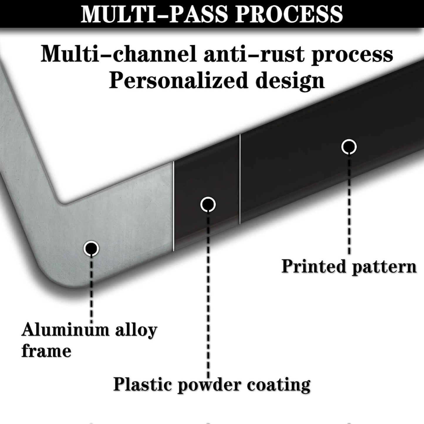 License Plate Frames Rainbow Automotive Exterior Accessories Gay Rainbow Strip Universal Aluminum Car Accessory 2 Pack with Screw Covers Set