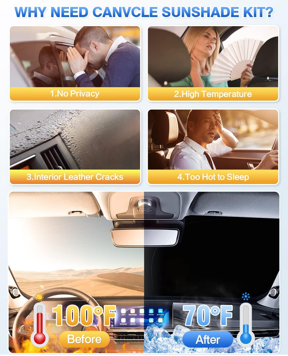 Windshield Sun Shade for 2019-2025 2026 Chevrolet/Chevy Blazer Accessories Side Rear Window Shade Cover Sun Visor Shield Privacy Protection Keep Vehicle Cool Black 8PCS