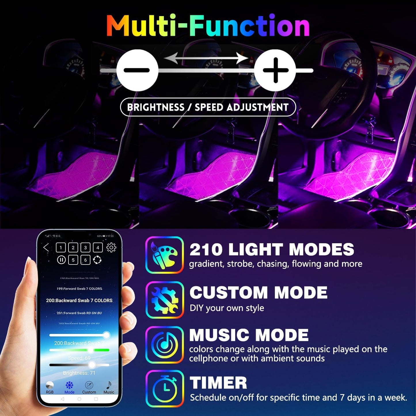 Car Led Interior Light Strip 72LEDs Under Dash Foot Well PVC Housing RGB DIY 210 Modes Static/Chase/Gradient/Strobe, Music Sync, Timer App Switch Control, USB 5V DC 12V, No Remote