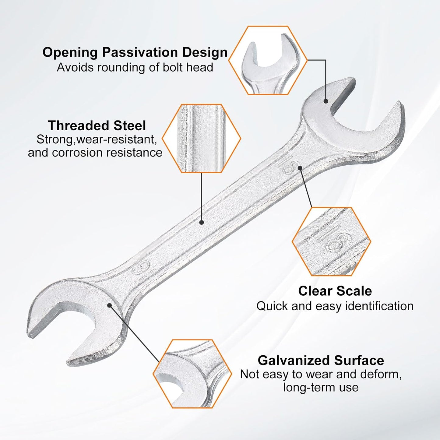 HARFINGTON 5pcs Double Open End Wrench 16mm x 18mm Metric 15 Degree Offset Angle Small Flat Head Wrench Galvanizing Open Ended Spanner for Automotive Repair Furniture Assembly