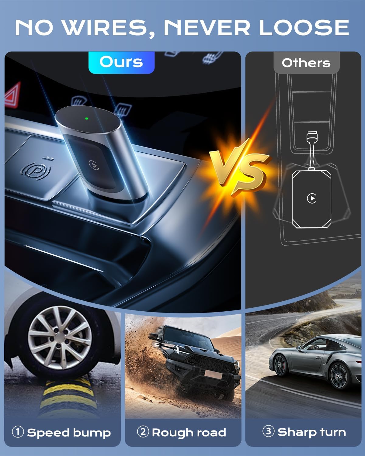 AuroraLink Wireless Carplay & Android Auto Adapter 2-in-1 Stable & No Delay Carplay Wireless Adapter Convert Wired to Wireless Car Play Dongle for iOS 10+/Android 11+ (Grey)