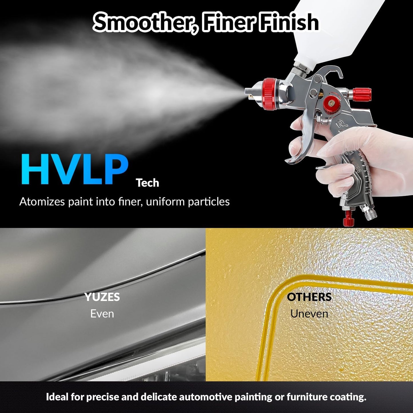 YUZES HVLP Spray Gun Plus Kit with 20 Oz Disposable Paint Cups, Easy to Use, 1.4/1.7/2.0mm Nozzles Air Spray Gun for Painting Cars & Furniture DIY Painting, Paint Spray Gun for Primer, Clear/Top Coat