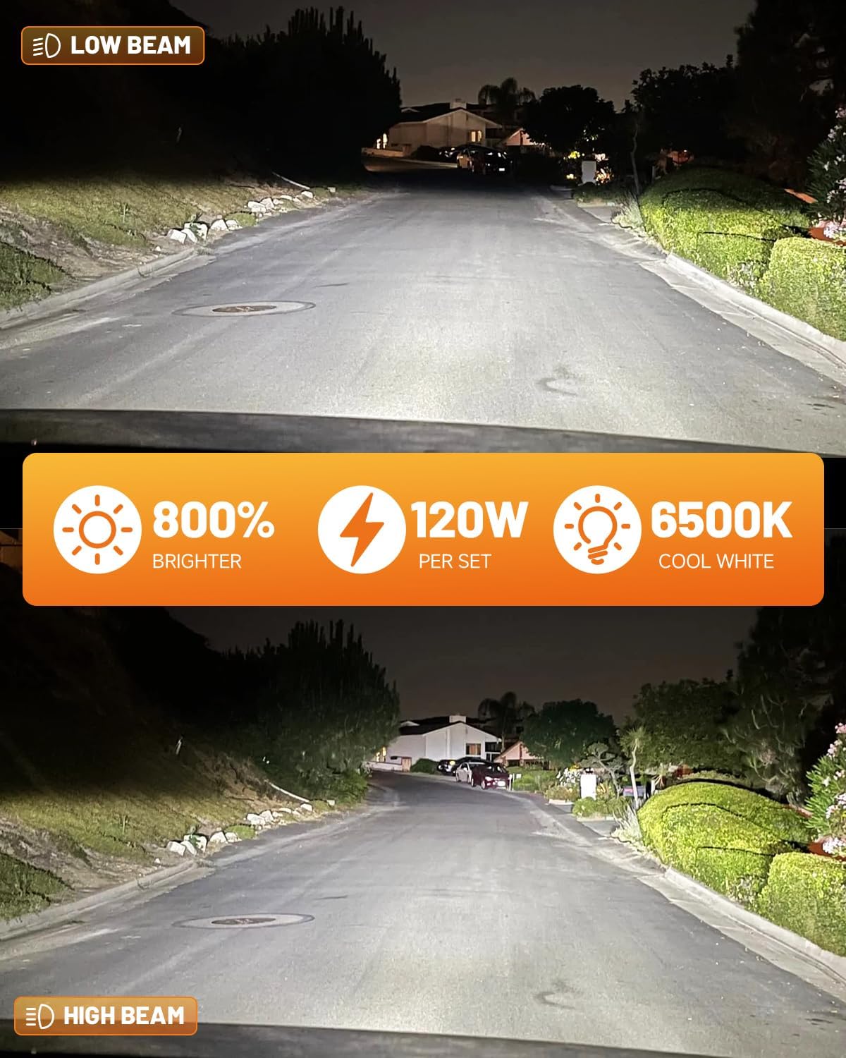 Fahren 9007 Bulb, Ultra Brightness 6500K, 1:1 Same Size HB5 Fog Light with 18000RPM Cooling Fan, Plug-N-Play (2 Pack)