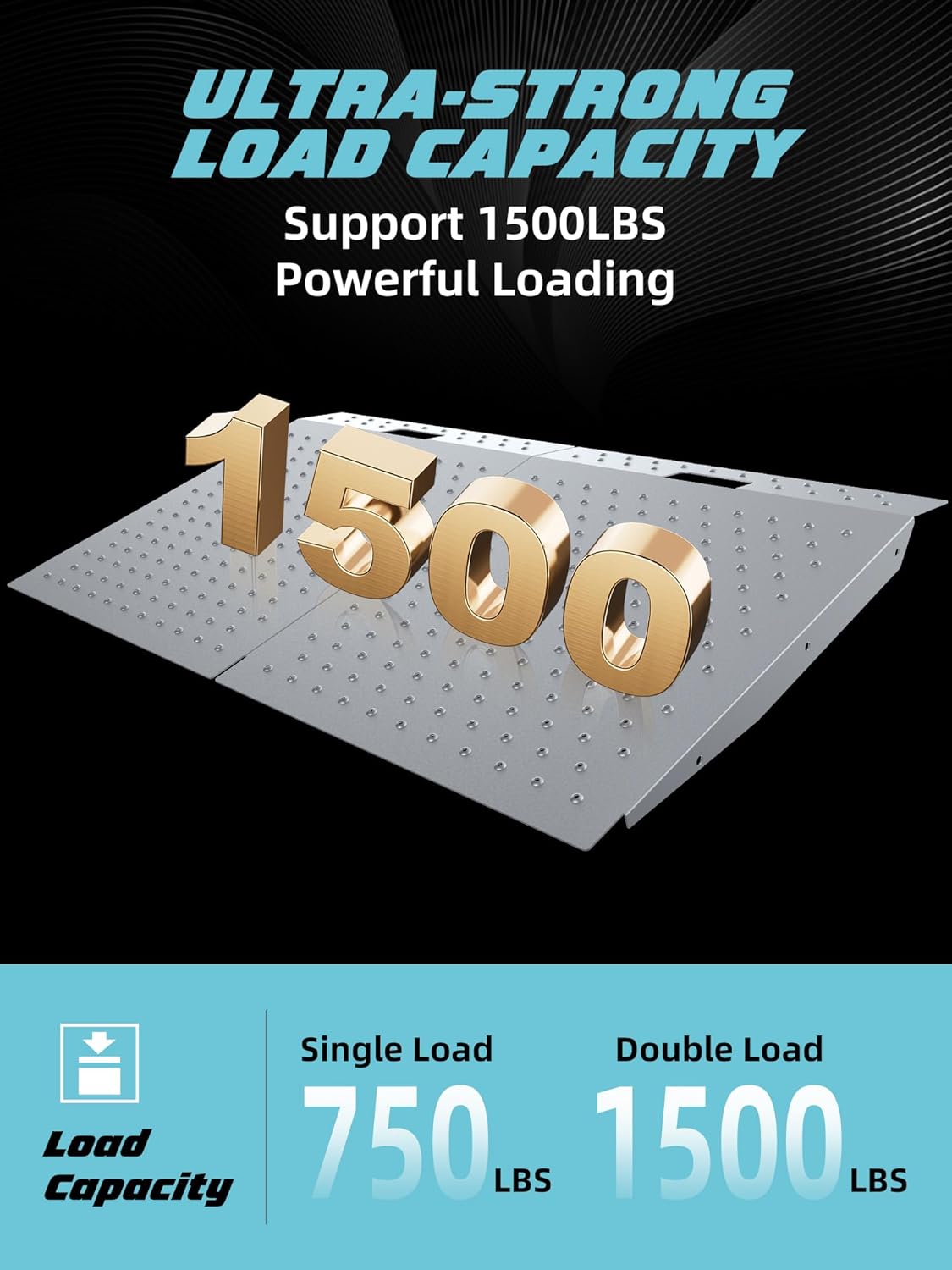 Shed Ramp 2PC, Loading Ramp for Riding Mower, 29" L x48 W, 1500 lbs Capacity, Shed Storage Ramps for Sheds, Garages, Barns, ATV, Lawnmower, Golf Cart, Sturdy Anti-Slip Ramps