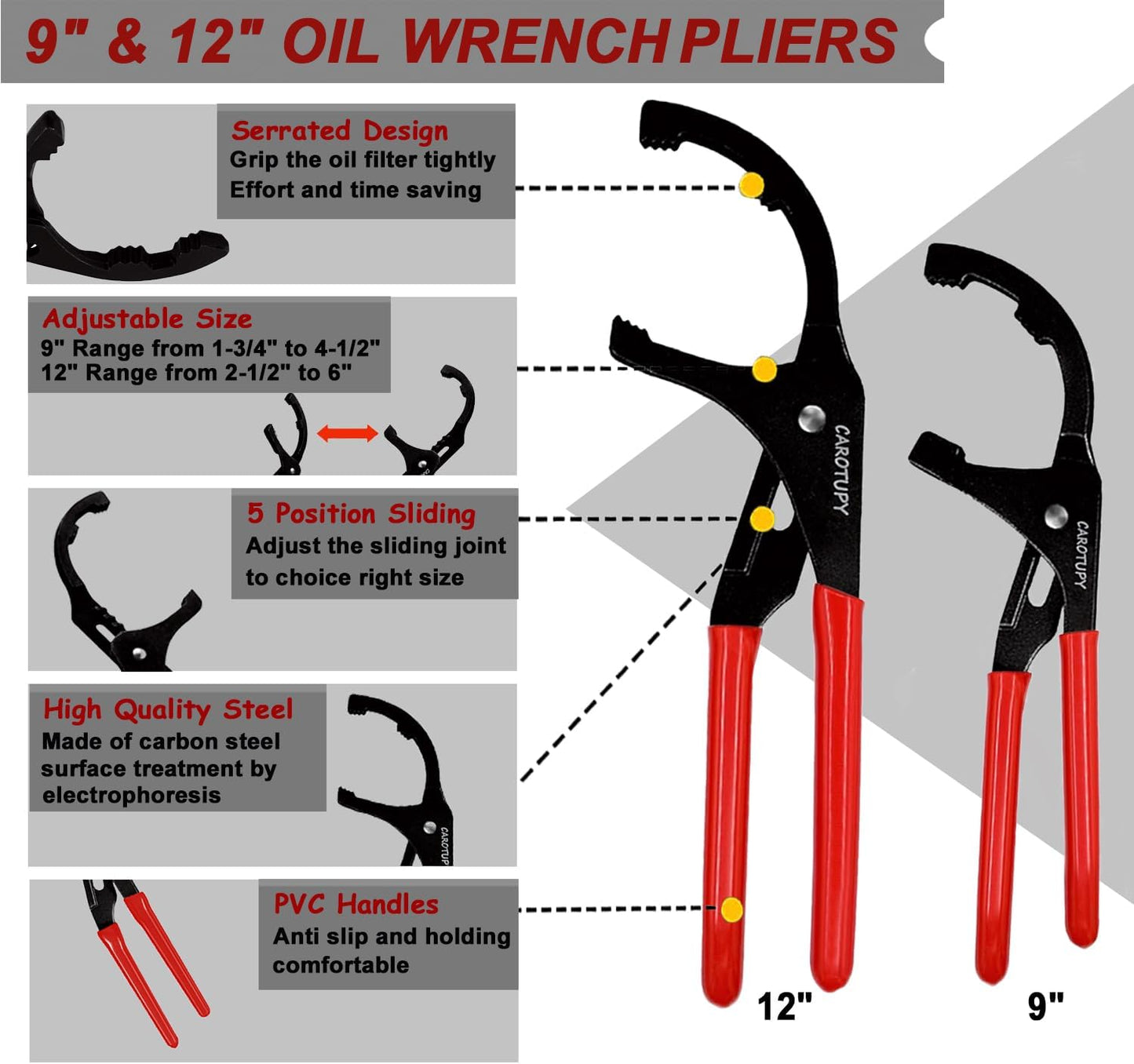 4Pcs Oil Filter Pliers Set, 3 Jaw oil filter Wrench with Flexible Plastic Funnel For Automotive Oil Change, Adjustable Oil Filter Removal Tool From 1-3/4" to 6" (Black)