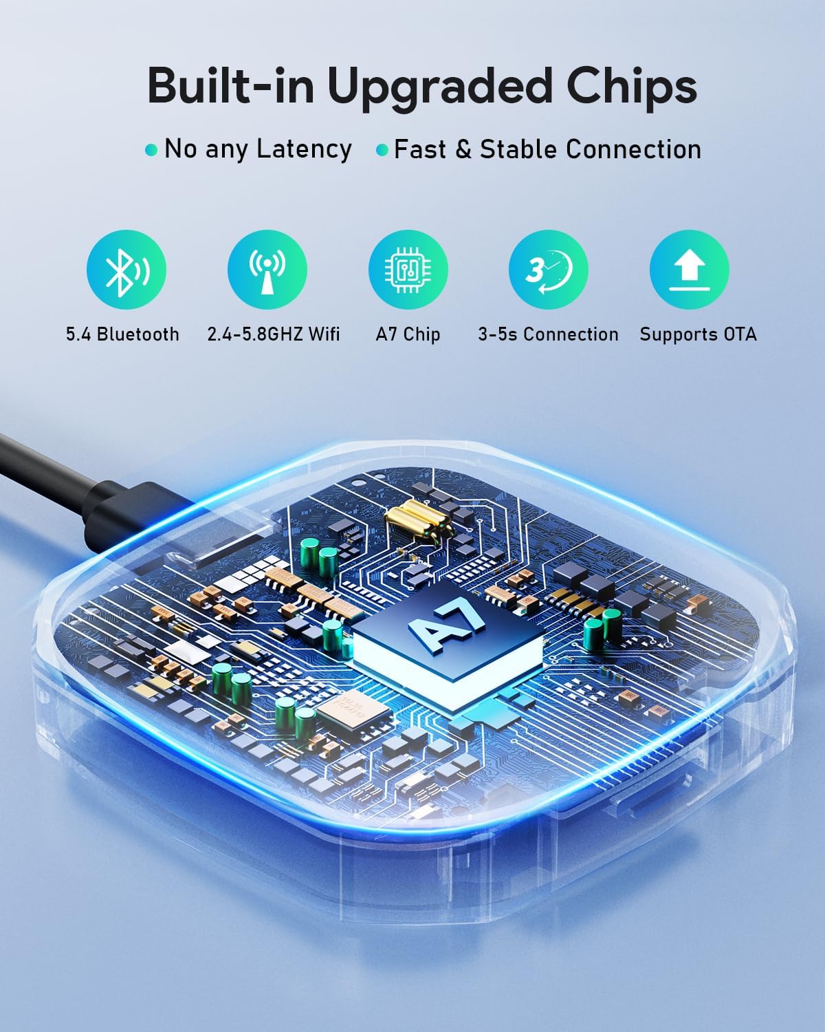 FAHREN Wireless CarPlay Adapter for iPhone& Android Auto, Support Netflix/YouTube, Mini Android Auto Wireless Adapter, Plug & Play,Only Fit with The 2018+ Cars with OEM Wired CarPlay