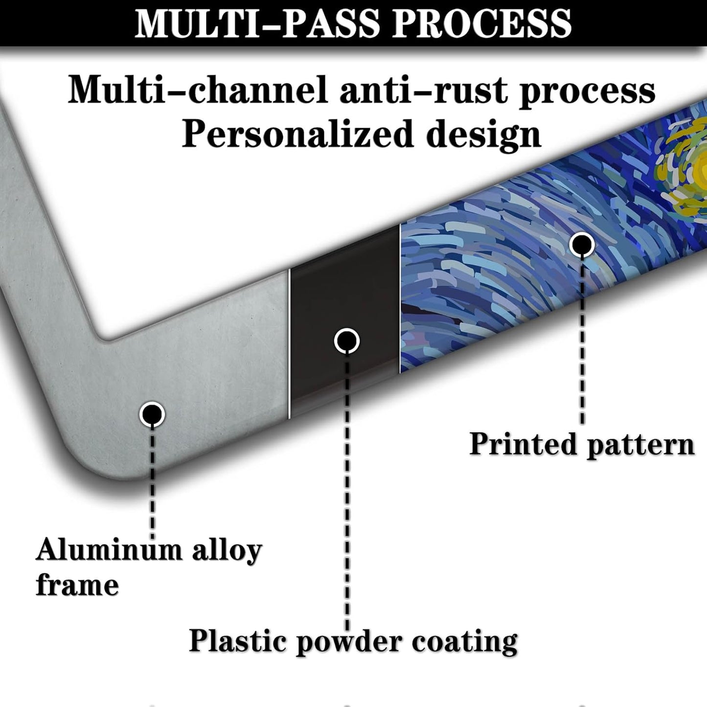 License Plate Bracket Multicolor License Plate Frames Starry Night by Aluminum Metal Car Accessory 2 Pack with Screw Covers Set