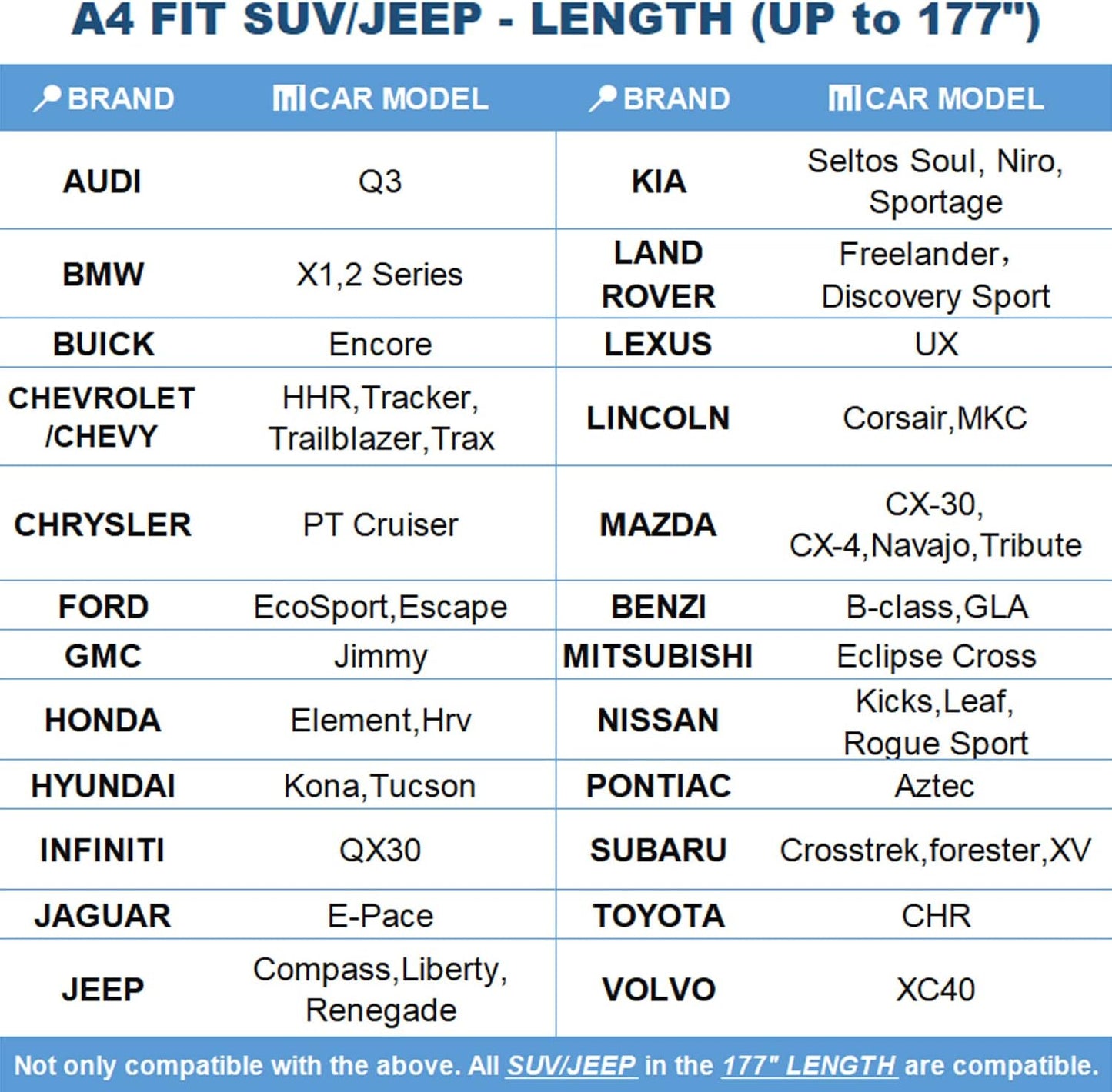 Autsop SUV Car Cover Waterproof All Weather,12-Layer Car Covers for Automobiles Outdoor Heavy Duty Full Exterior Covers for SUV(Up to 175 inch)