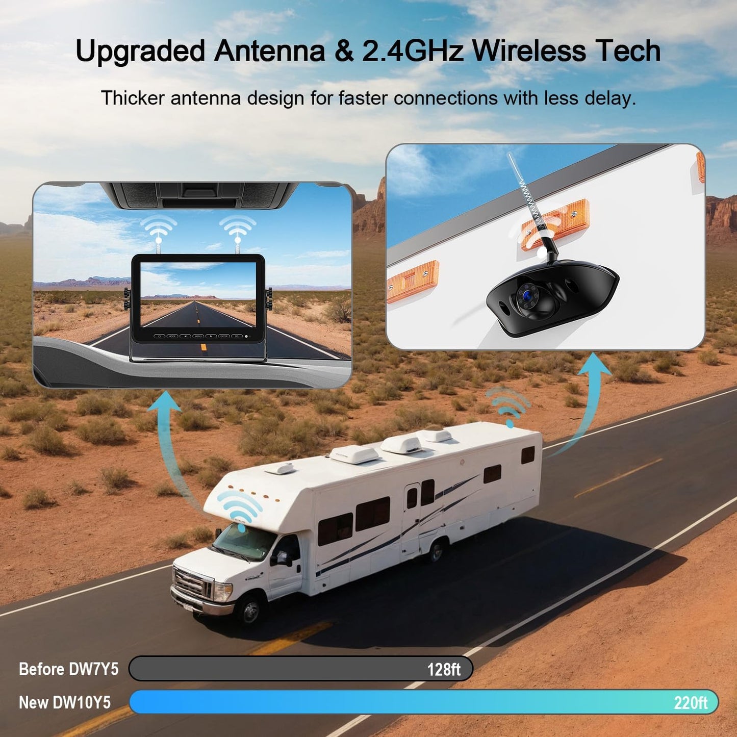 Fookoo 1080P 10" Wireless RV Backup Camera System for Furrion Pre-Wired RV Truck Trailer, 10" HD IPS Monitor & 1 Rear View Camera, IR Night Vision Recording Waterproof Plug and Play - D10Y1