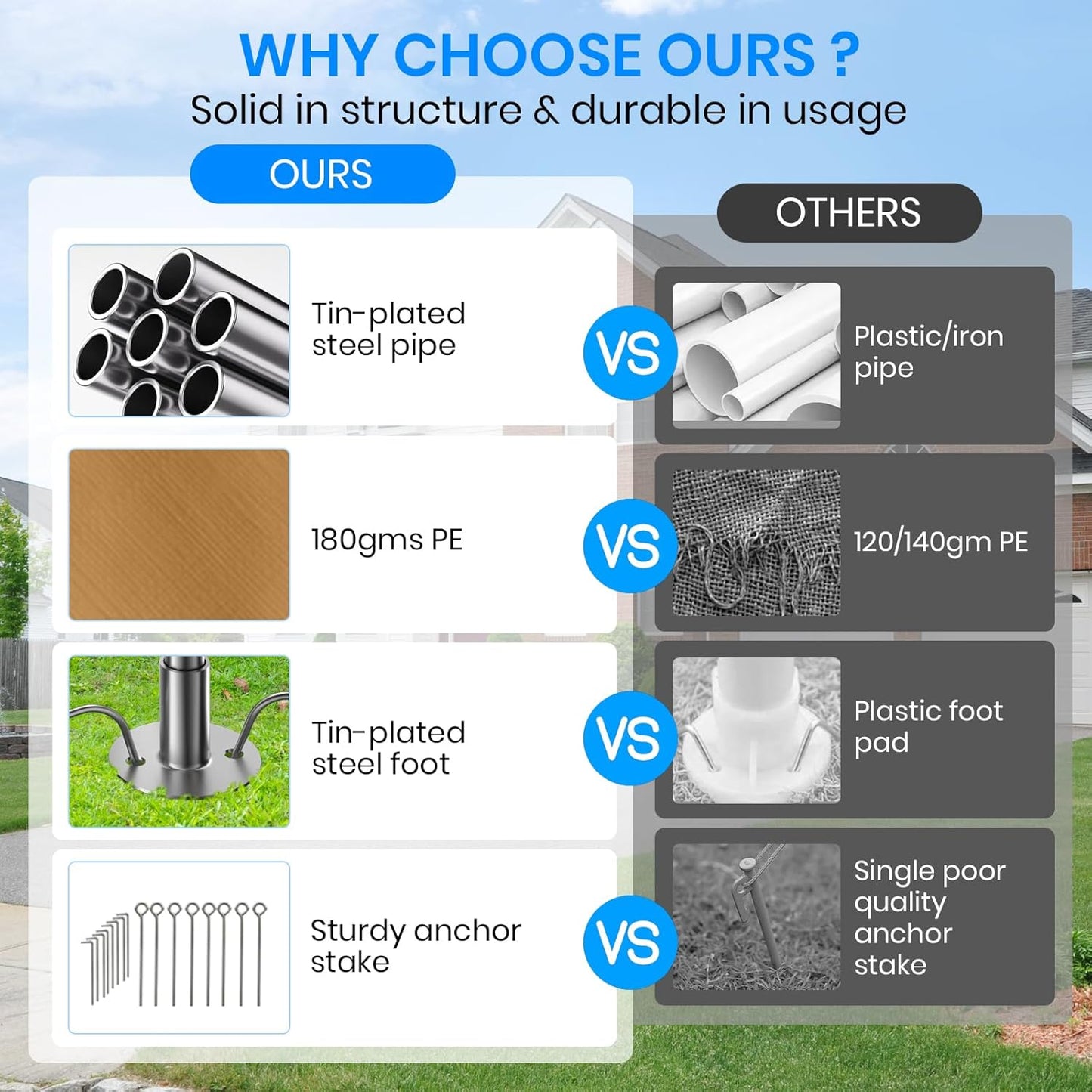 Carport 12x20 FT Heavy Duty, Outdoor Portable Garage with Removable Sidewalls & Doors, Waterproof, UV-Resistant Canopy Shelter for Vehicles, Boats, RVs, Trucks, All-Season Car Port,Yellow