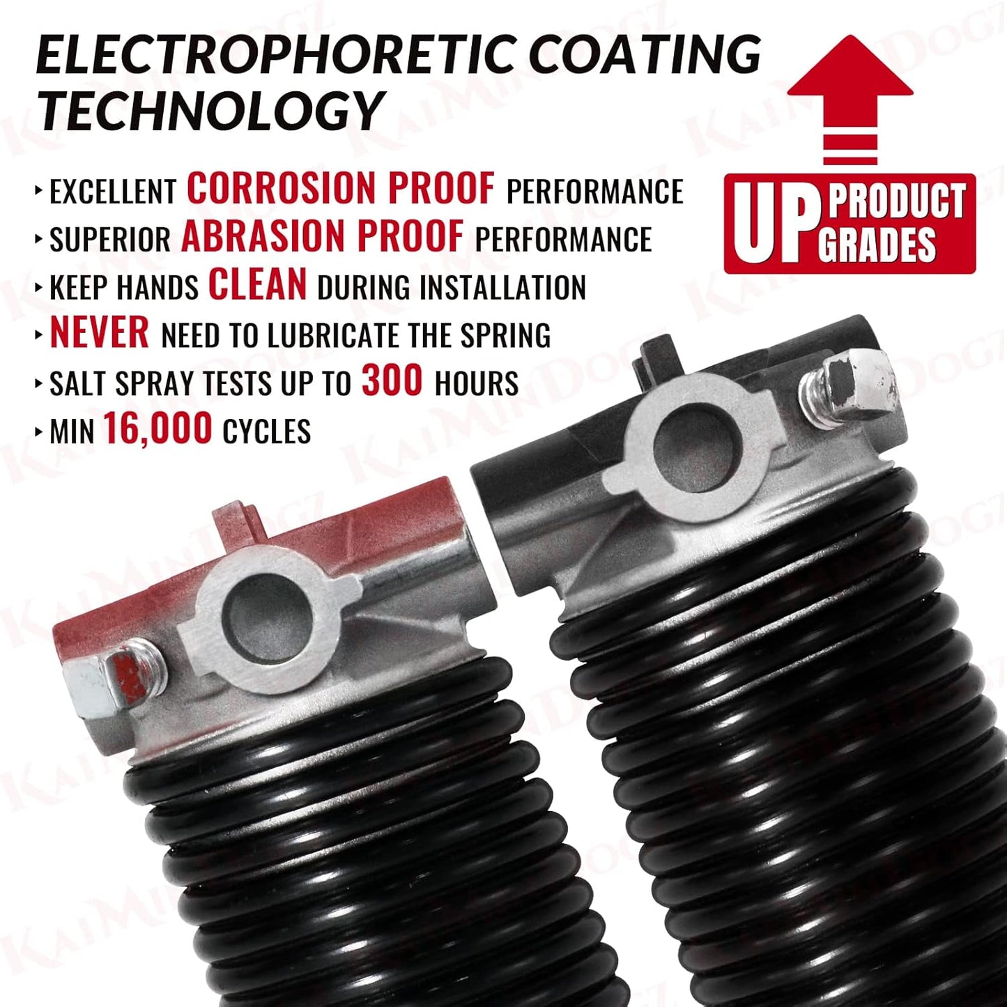 Pair of 1.75" Garage Door Torsion Springs Set with Non-Slip Winding Bars&Gloves, High Precision Electrophoresis Oil-Free Black Coated for Replacement, MIN 16,000 Cycles (0.207 x 1.75"x 24")