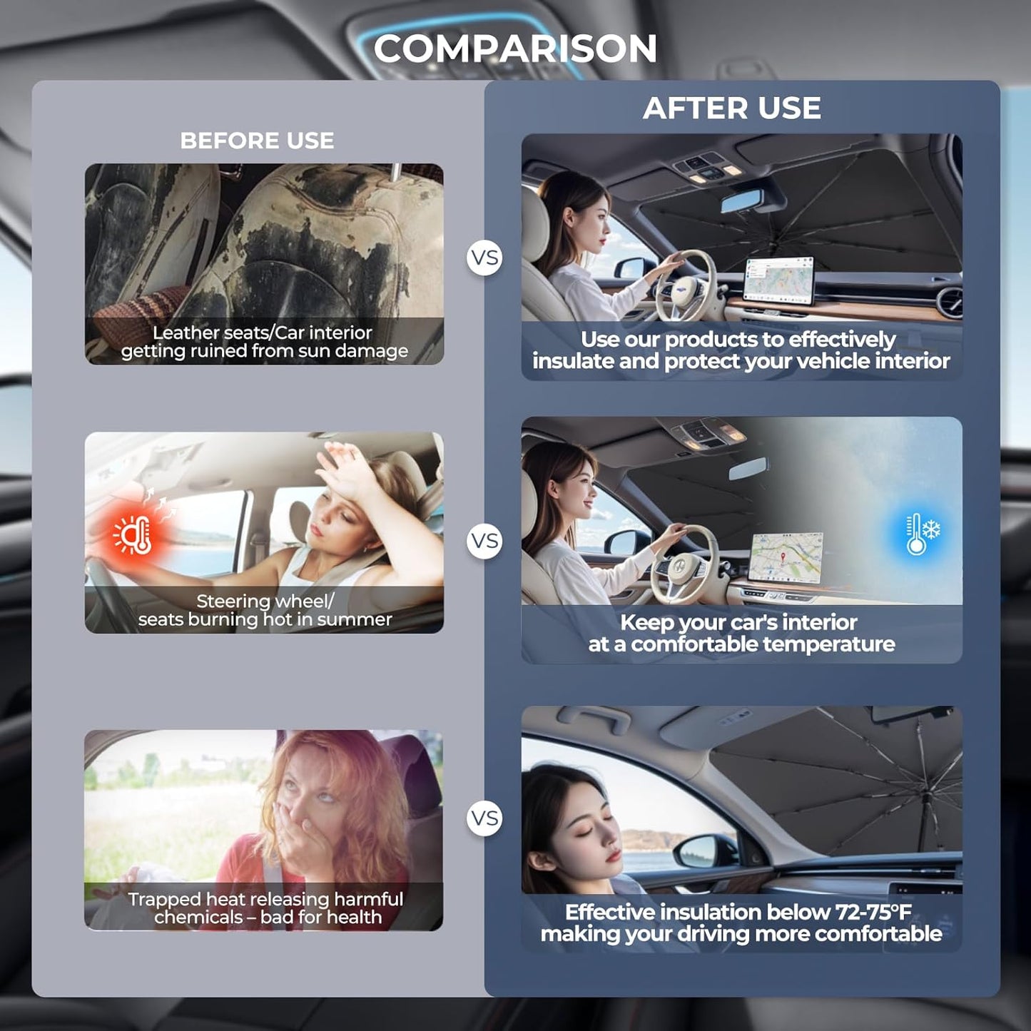 Windshield Sun Shade Umbrella: Custom Fit for Toyota-Corolla-2019-2023 2024 2025- Corolla (Not for Corolla Cross) Front Window Sunshade Heat Insulation - Shield UV and Heat