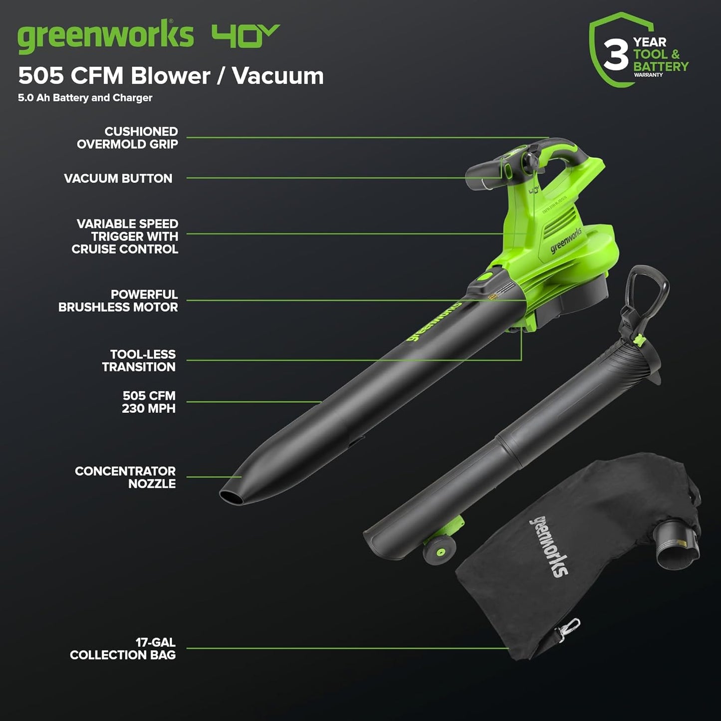 Greenworks 40V (230 MPH / 505 CFM) Cordless Brushless Leaf Blower/Vacuum with Bag, High Power, Lightweight & Quiet for Yard Debris Cleanup, Includes 5.0Ah Battery & Charger