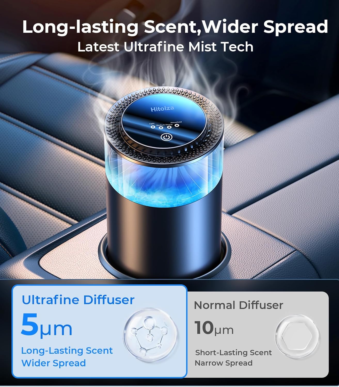 Smart Car Air Fresheners, Ambient Light & Mist, Auto On/Off, Adjustable Intensity Car Air Freshener Diffuser, Fragrance Lasts 6 Months, Built-in Battery, Scent Refill X2 - Osmanthus Orchid