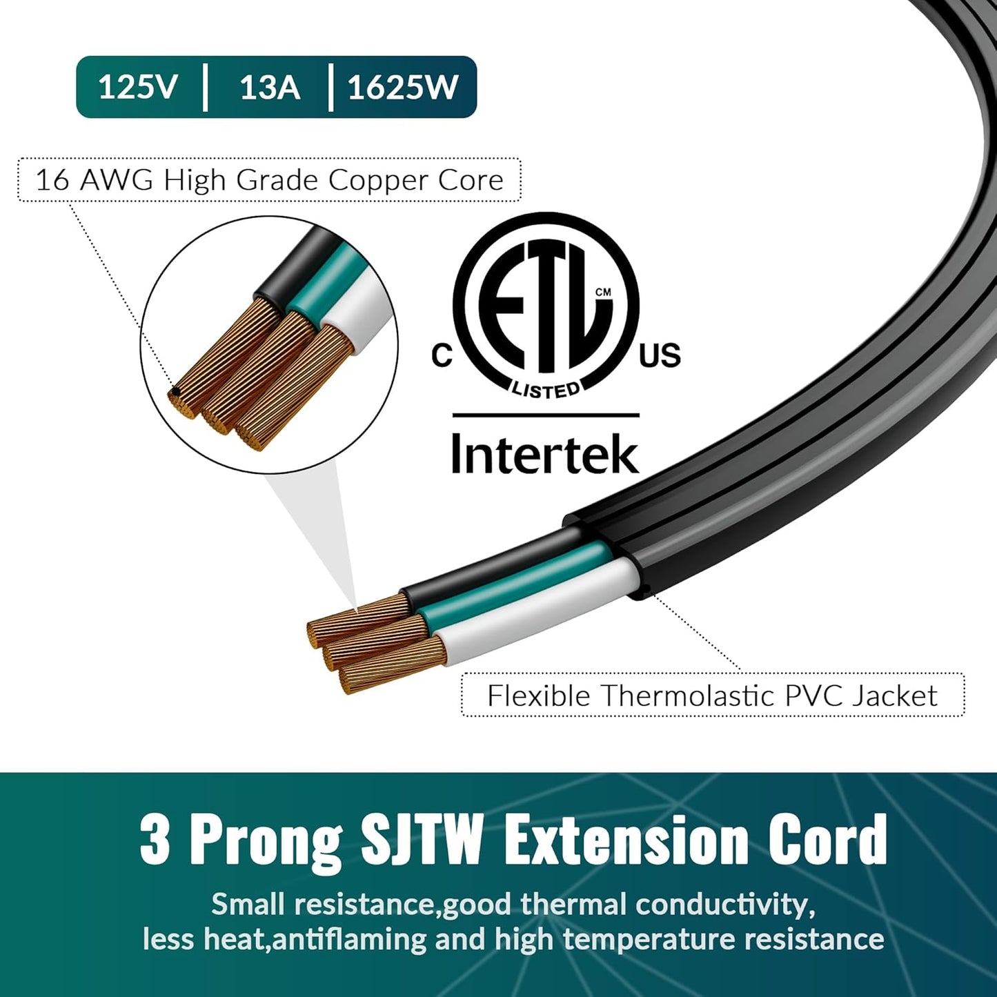Elecan Flat Plug Extension Cord 6 Ft 2 Pack with Slim Space-Saving Plug Design, Thin Flat Cable Low Profile Power Cord 3 Prong Grounded Wire, 16 Gauge 13 A/125 V-Black-ETL Certified