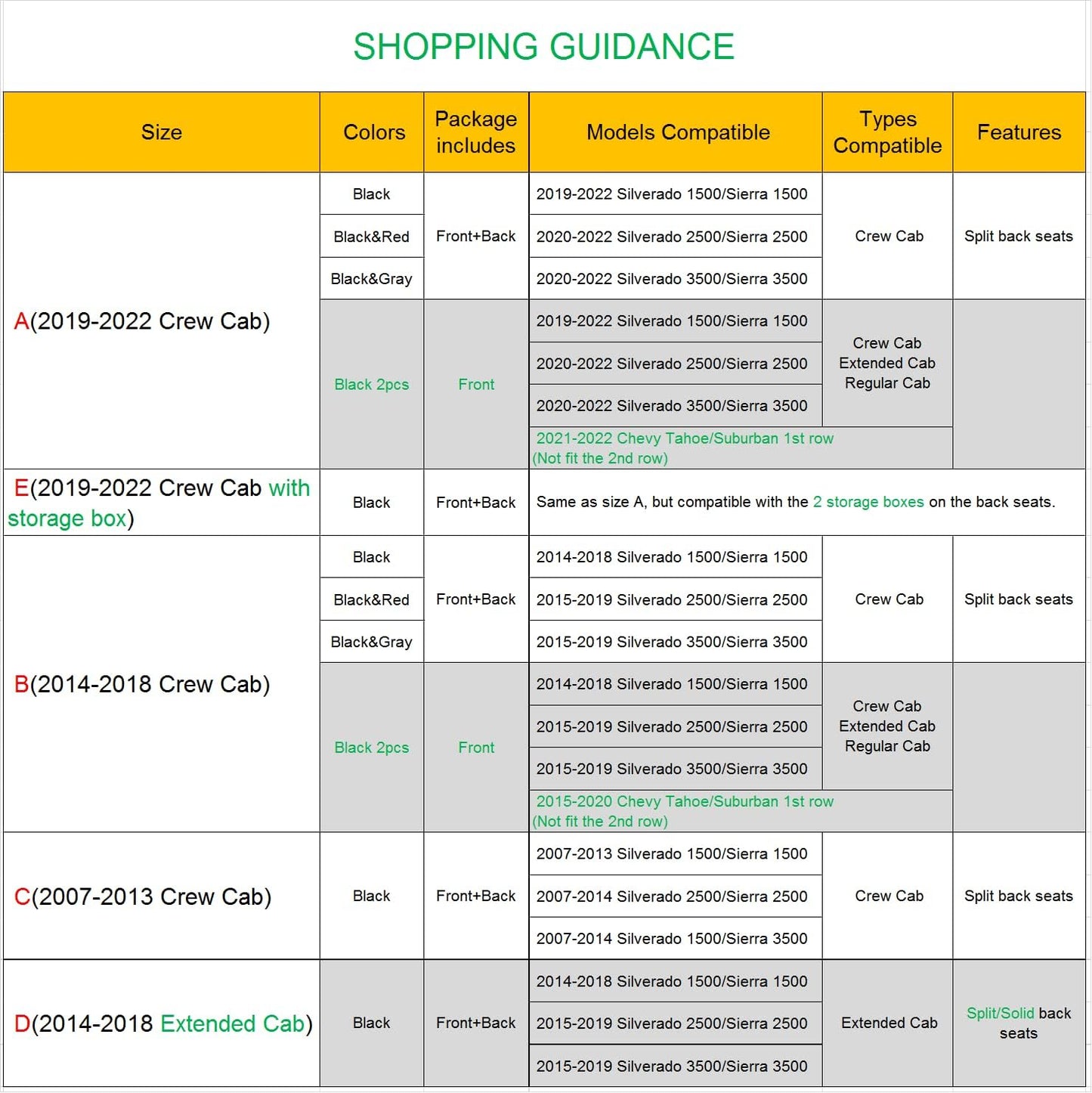 LUCKYMAN CLUB Front Seat Covers fit for Crew Cab/Extended Cab/Regular Cab of 2019-2025 Chevy Silverado Sierra 1500, 2020-2025 Silverado Sierra 2500 3500 (Black 2 pcs)
