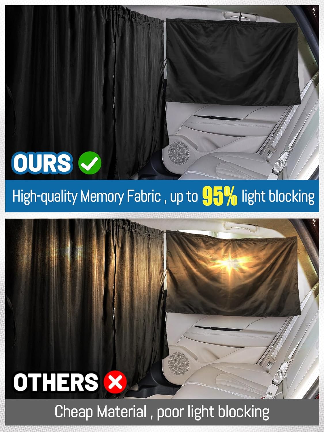 Set of 3 Car Privacy Curtains - 95% Light Blocking Fabric Rear Seat & Side Windows Divider Curtain Baby Shades, Wide Sedan SUV Sunshade Screen Covers for Travel Camping Nap Sleeping